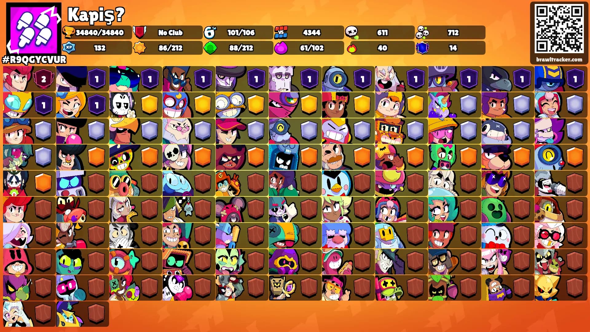 Kapiş?'s Ranks