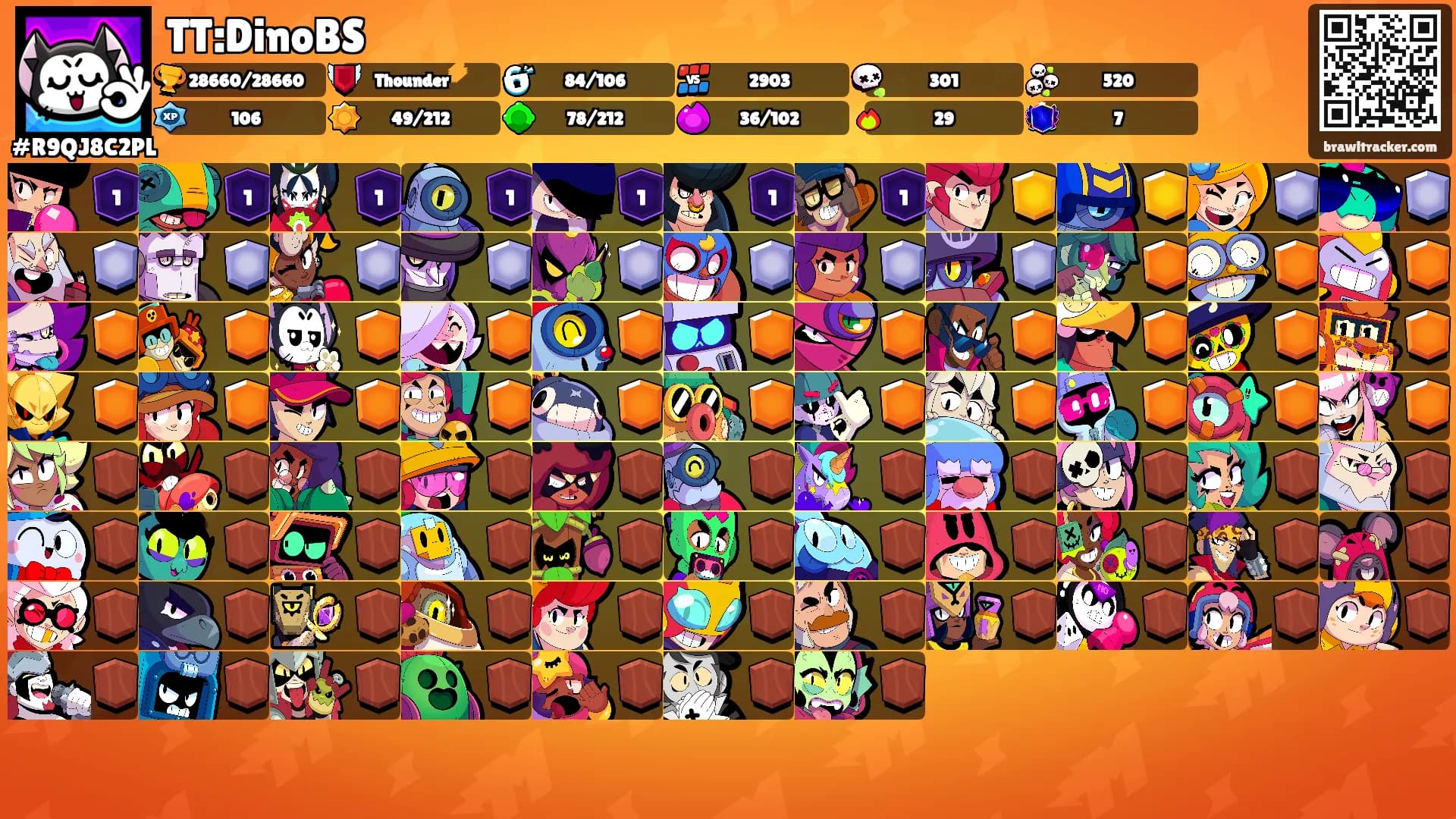 TT:DinoBS's Ranks