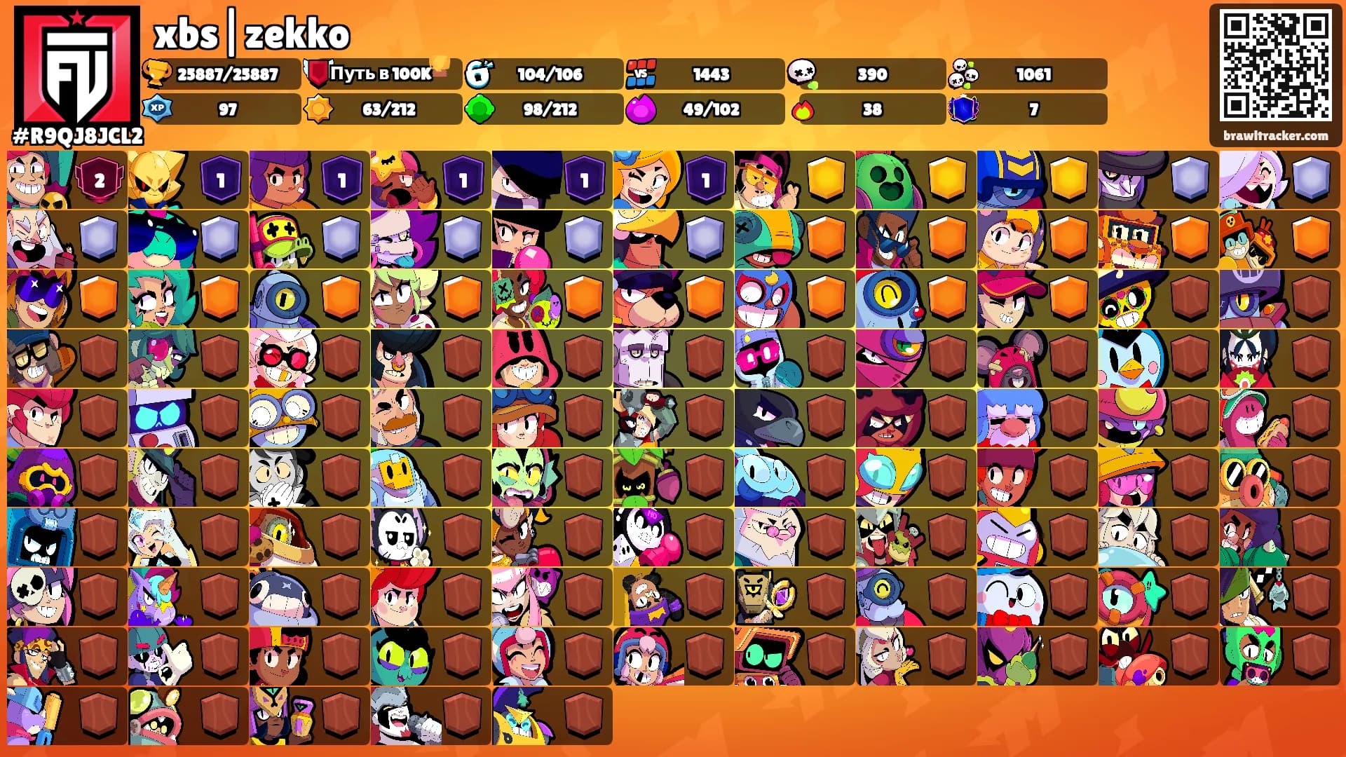 xbs|zekko's Ranks