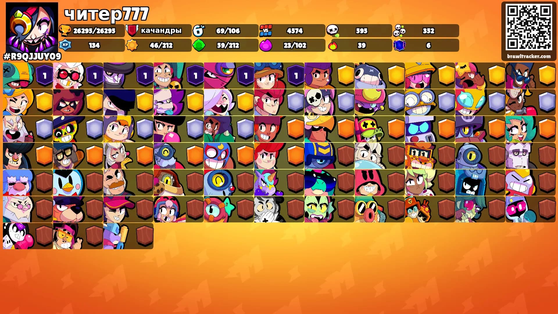 читер777's Ranks
