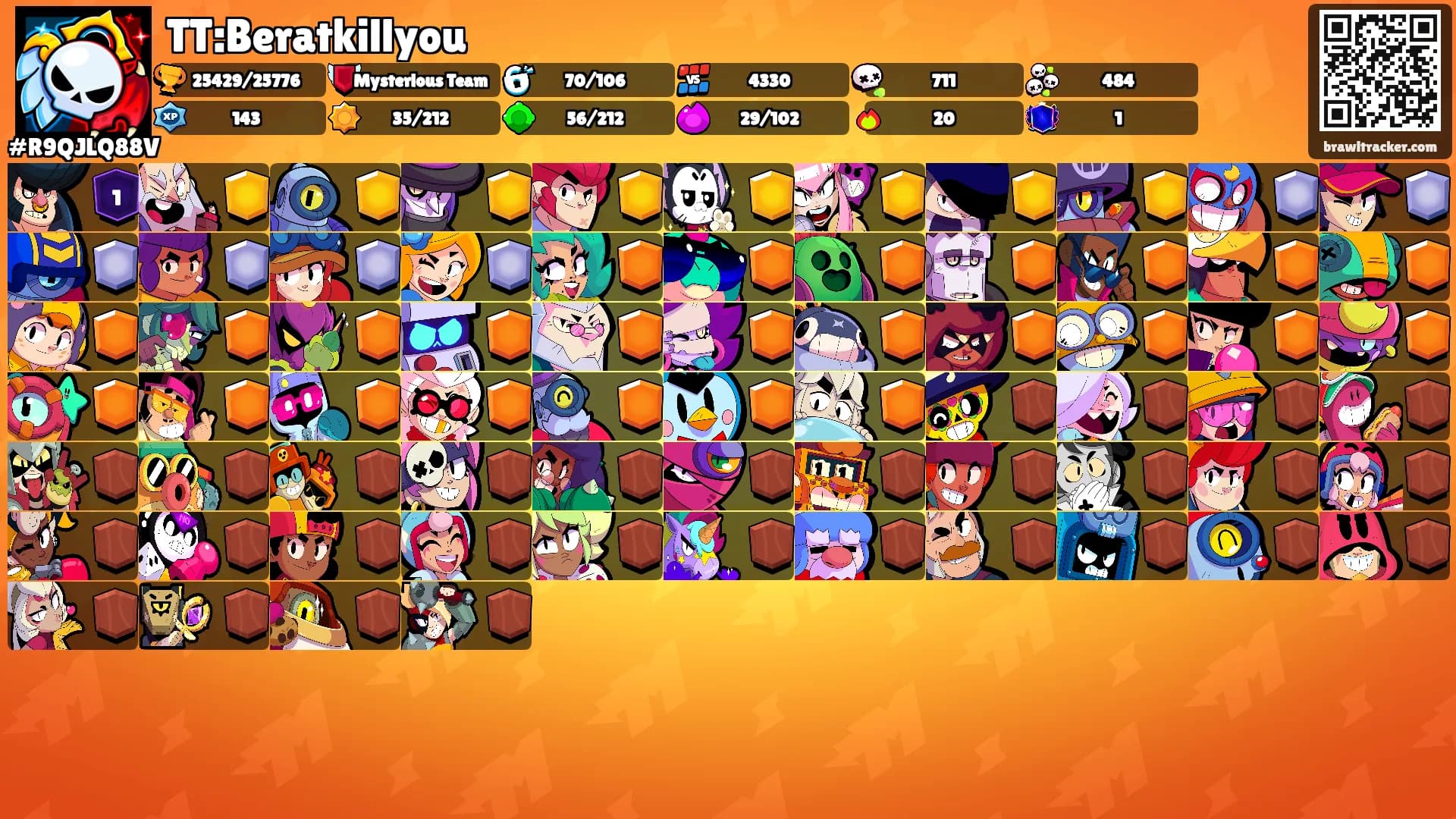 TT:Beratkillyou's Ranks