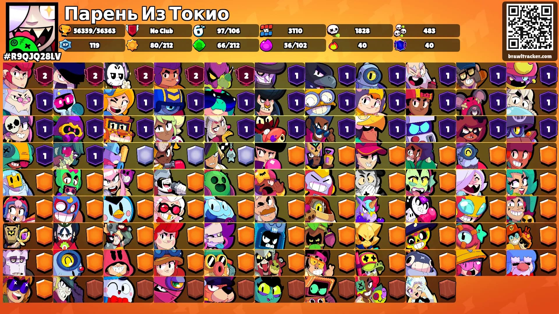 Парень Из Токио's Ranks