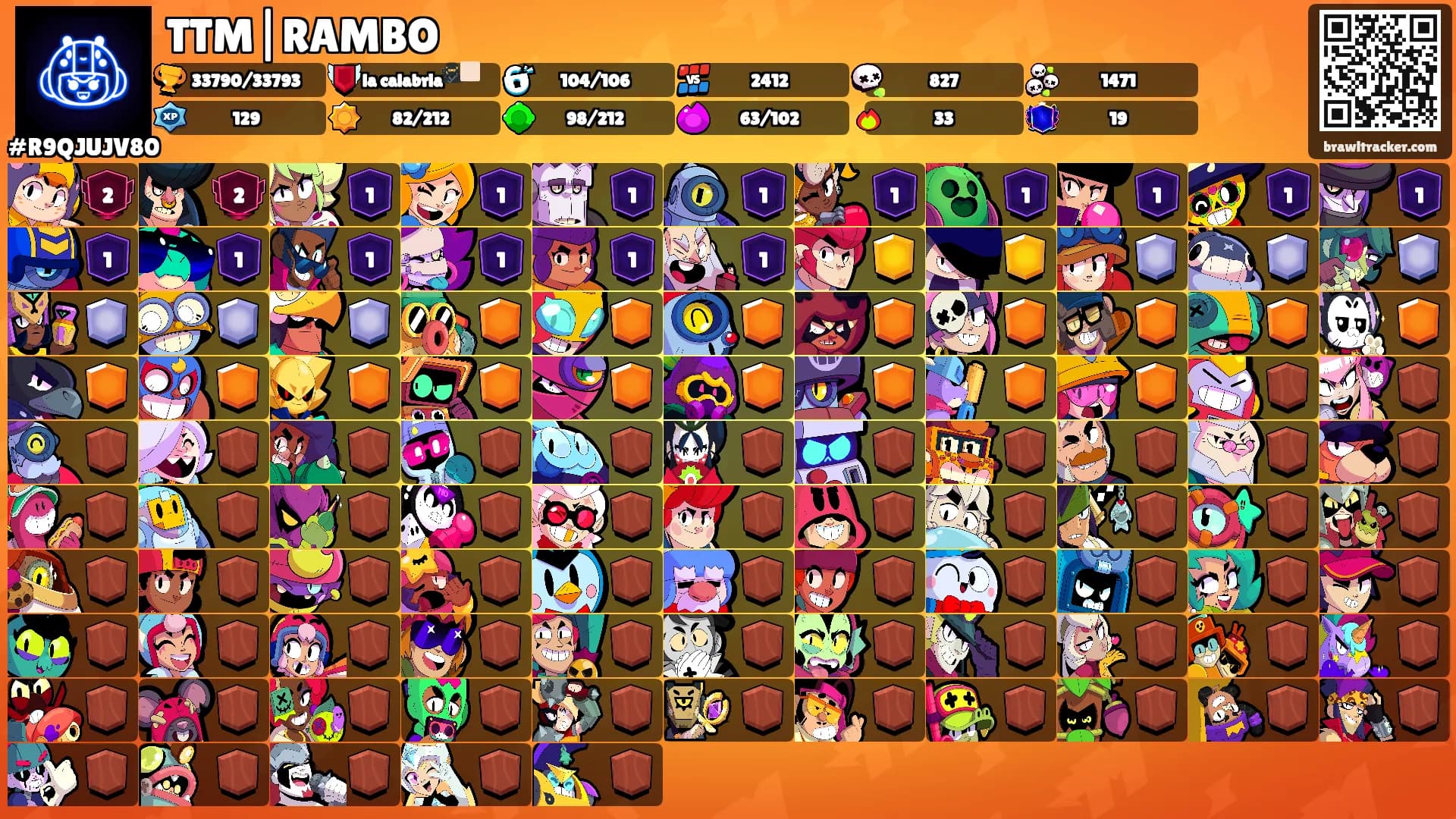 TTM|RAMBO's Ranks
