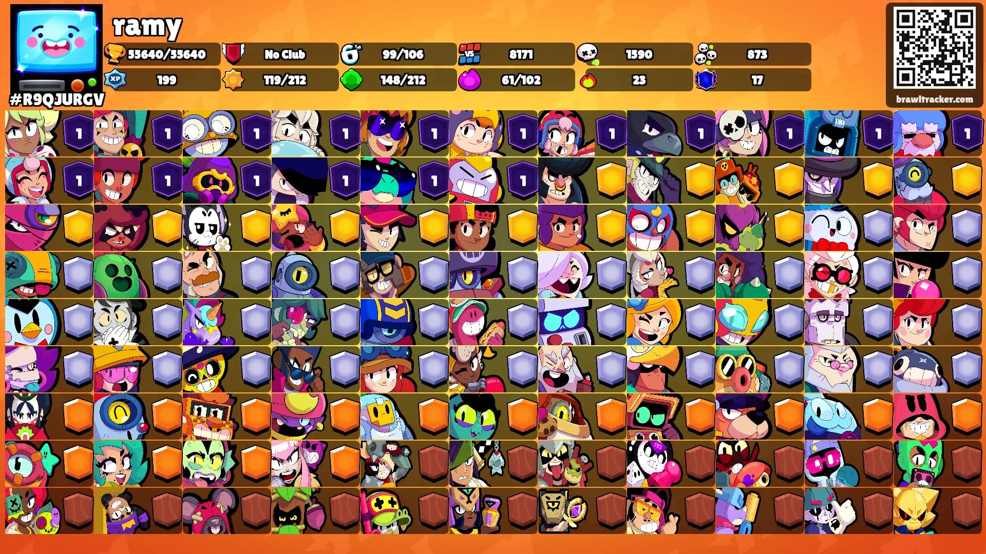 ramy's Ranks