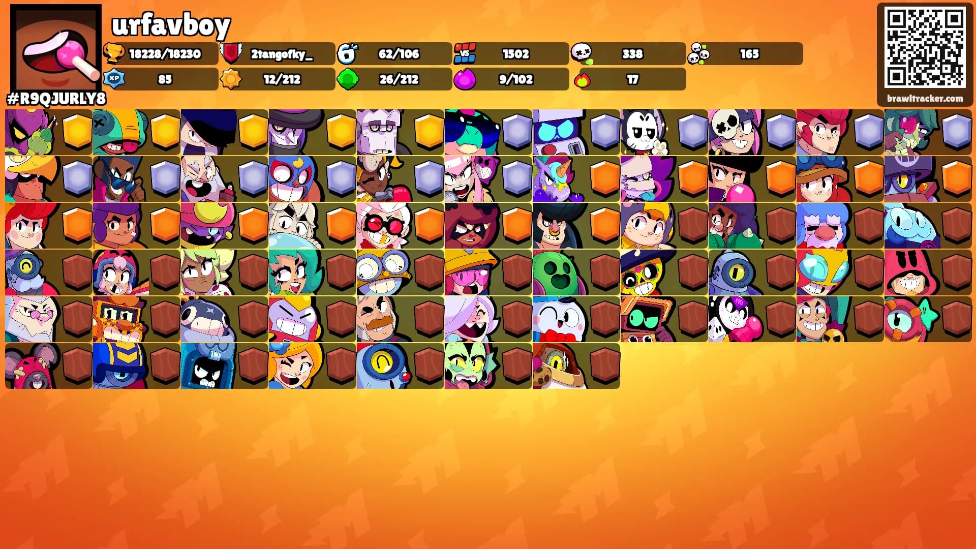 urfavboy's Ranks