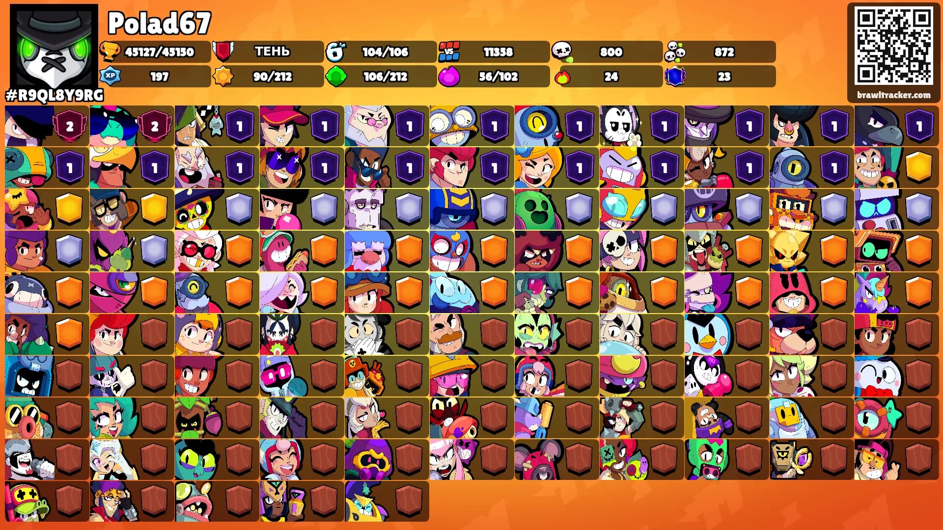 Polad67's Ranks