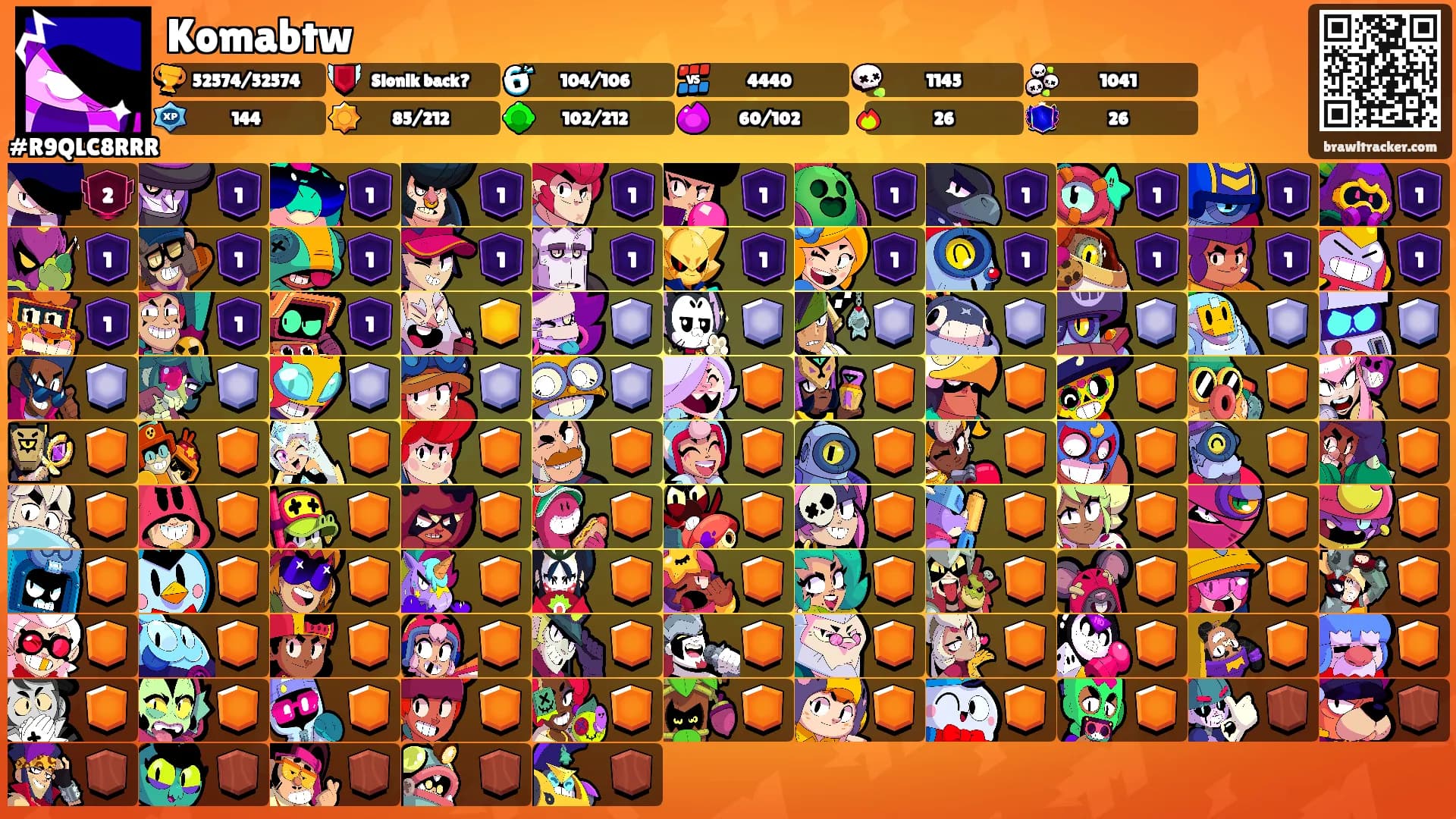 Komabtw's Ranks