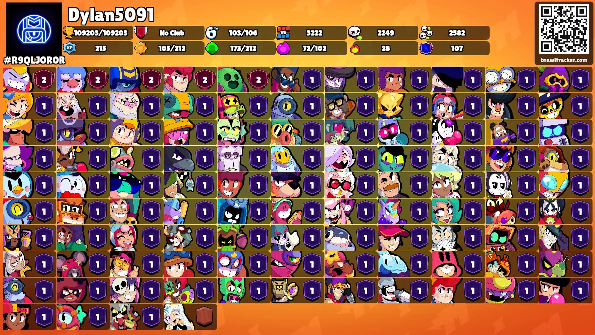 Dylan5091's Ranks