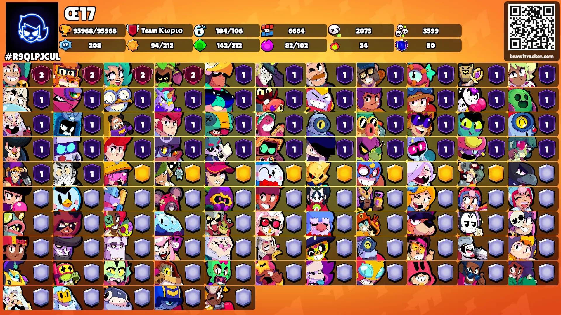 Œ17's Ranks