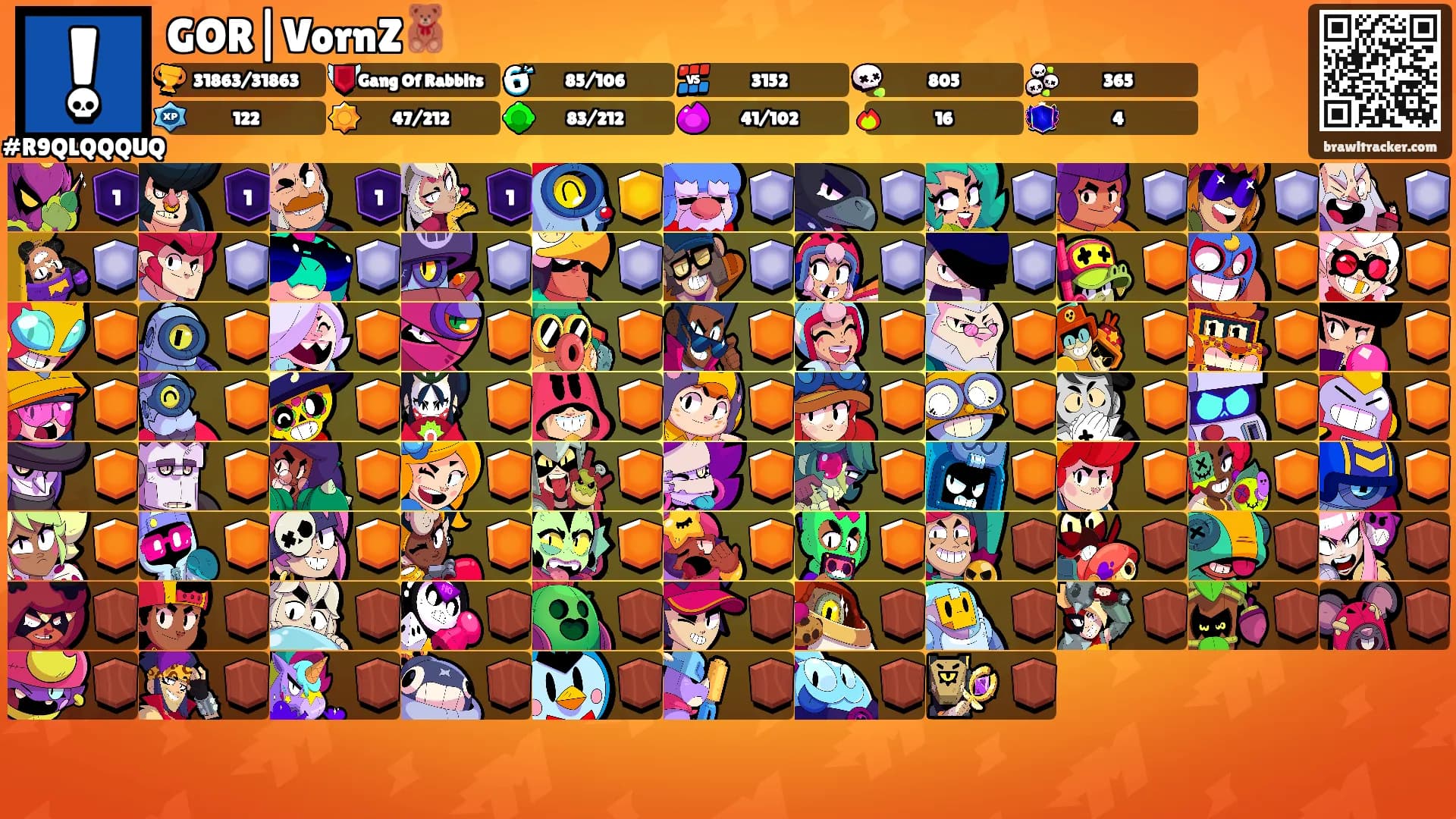 GOR|VornZ🧸's Ranks