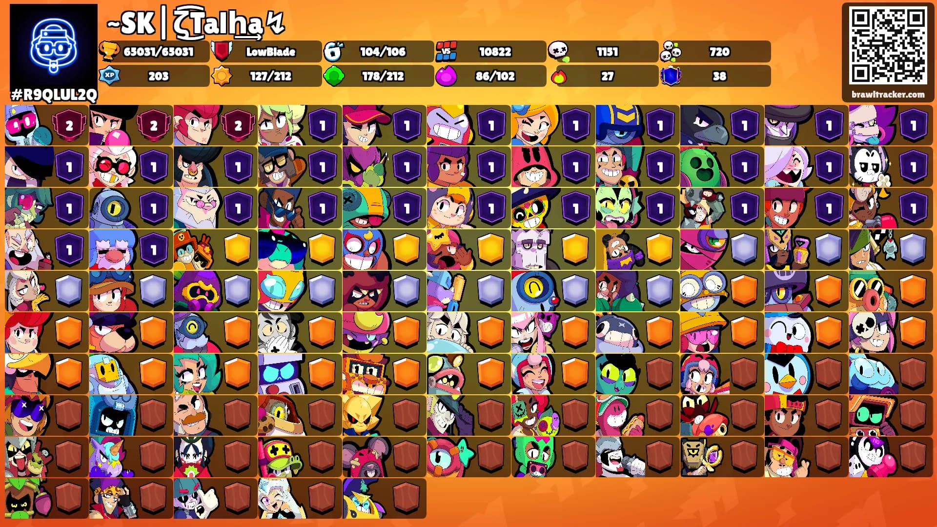 ~SK|ζ͜͡Talh͢a↯'s Ranks