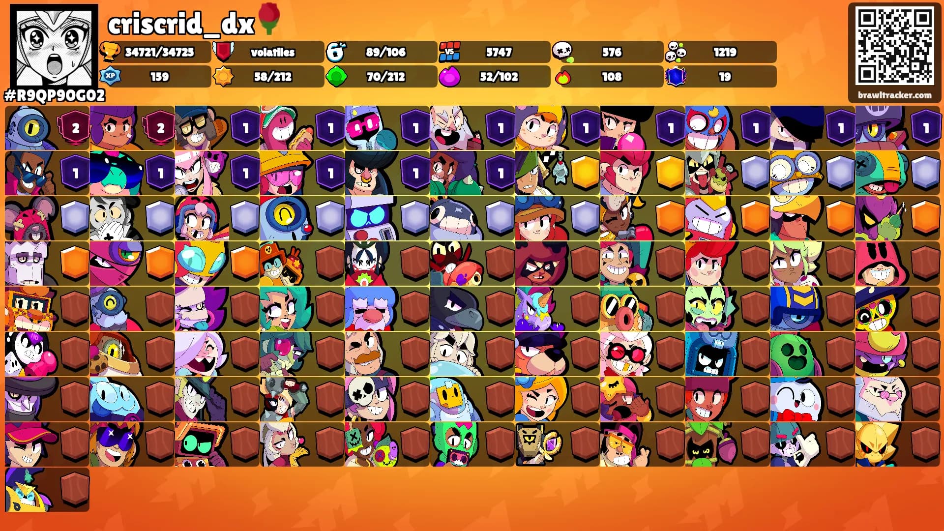criscrid_dx🌹's Ranks