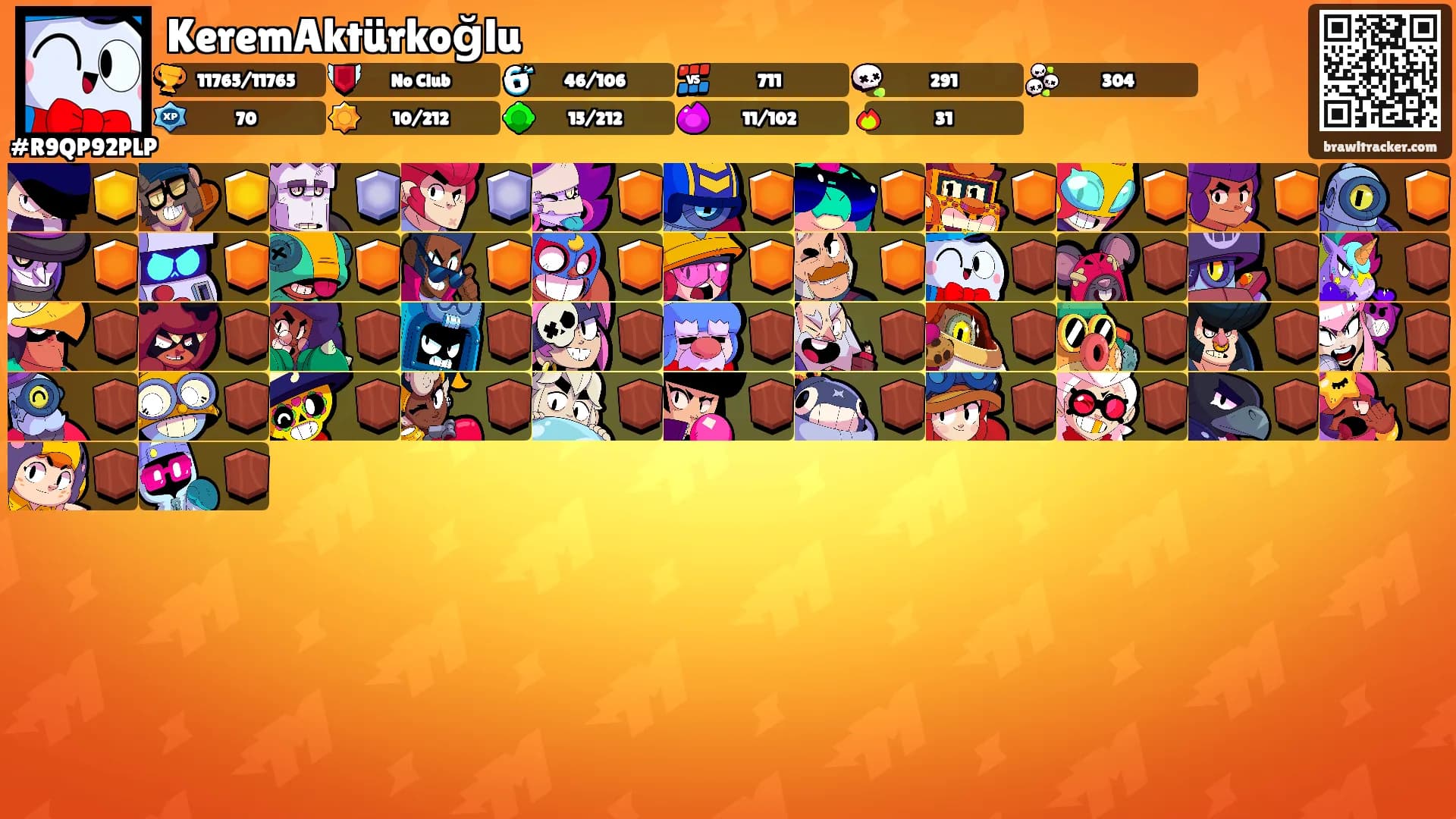 KeremAktürkoğlu's Ranks