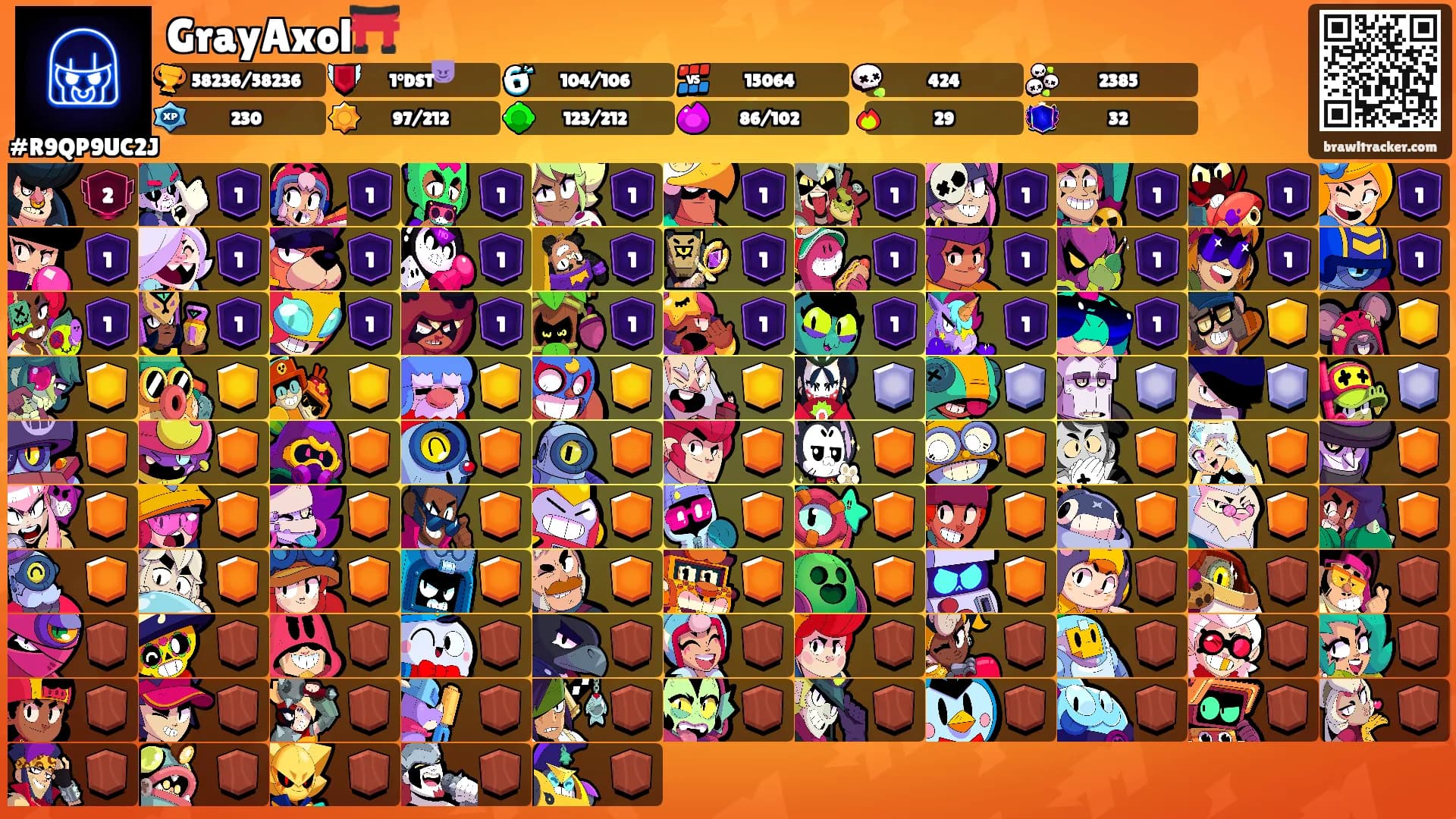 GrayAxol⛩️'s Ranks