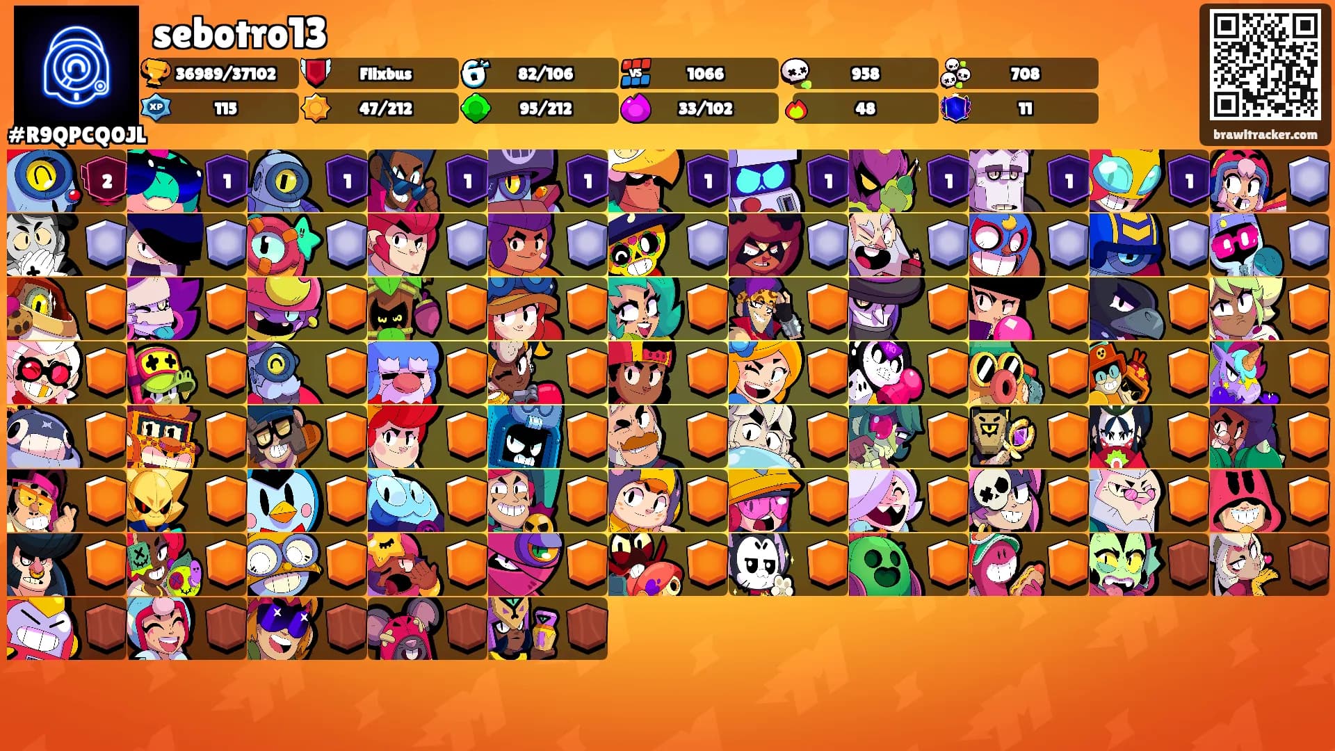 sebotro13's Ranks