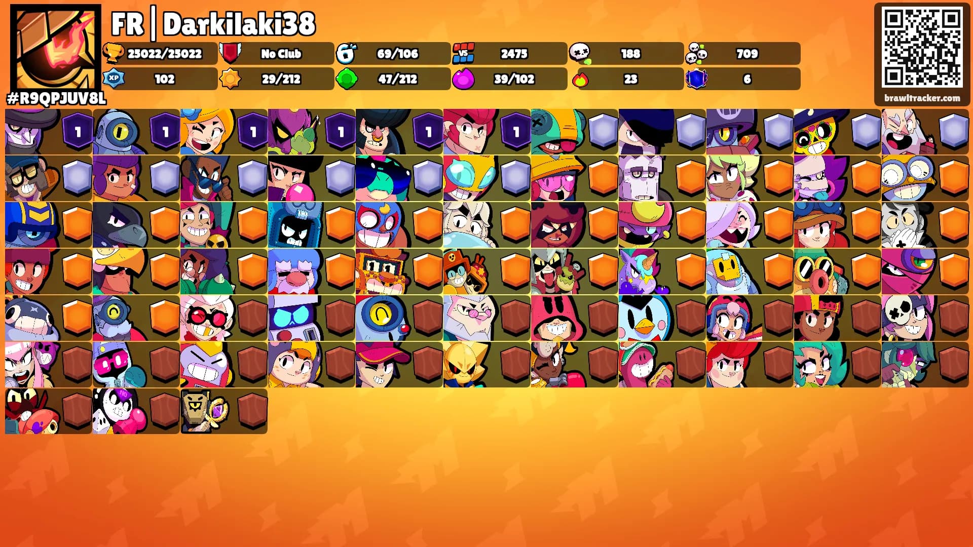 FR|Darkilaki38's Ranks