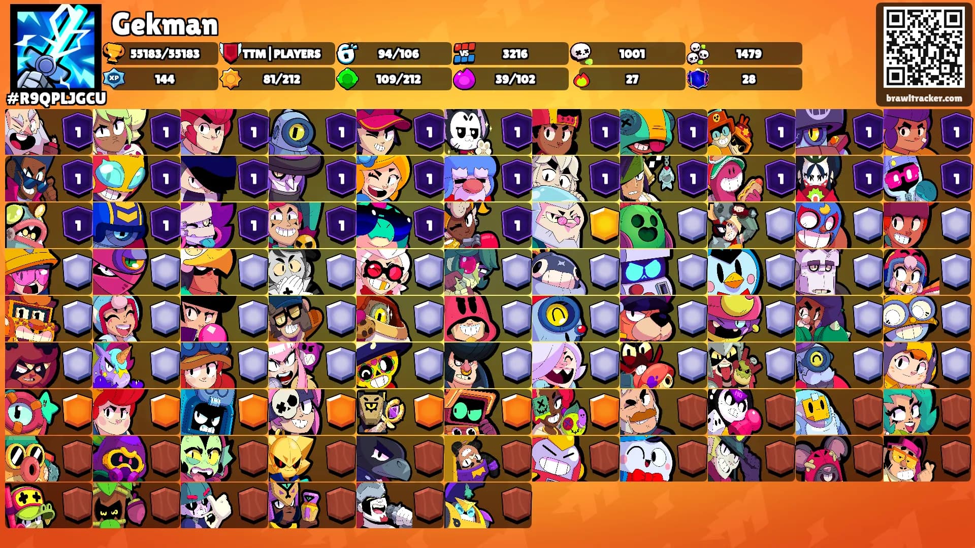 Gekman's Ranks