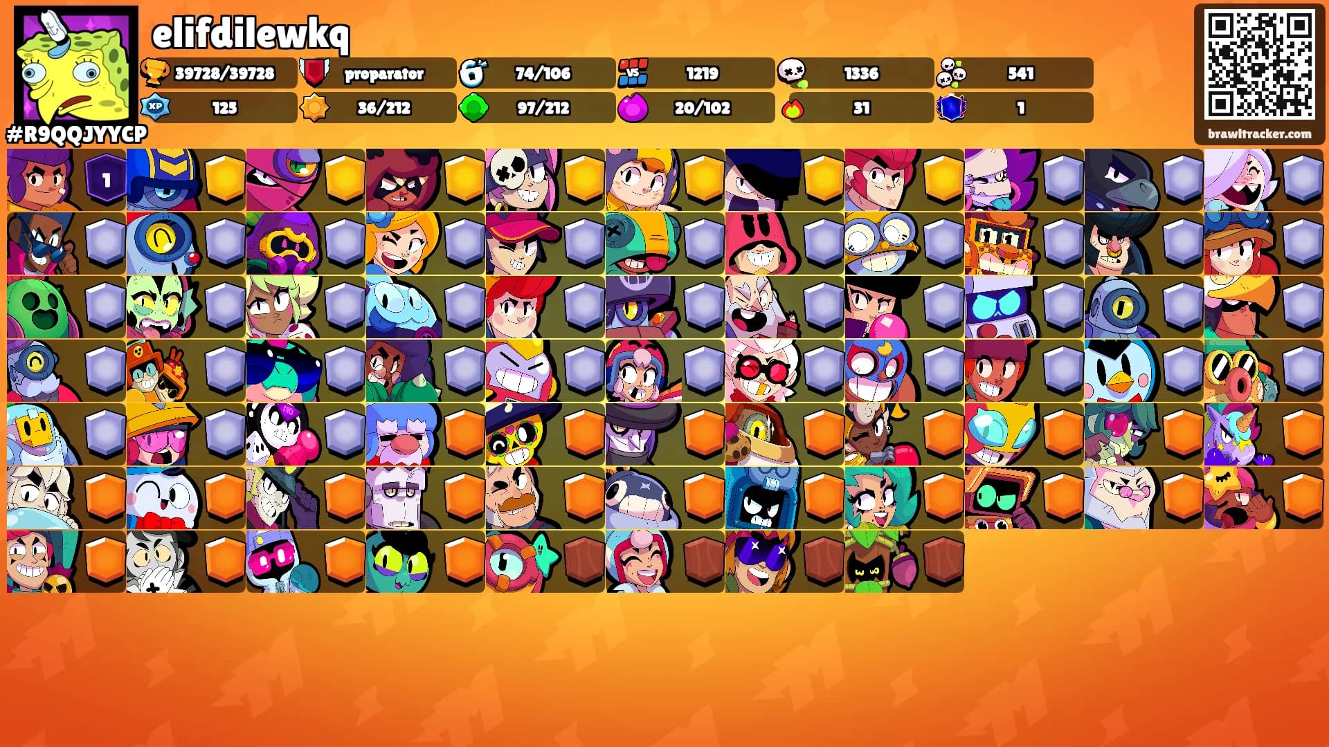elifdilewkq's Ranks