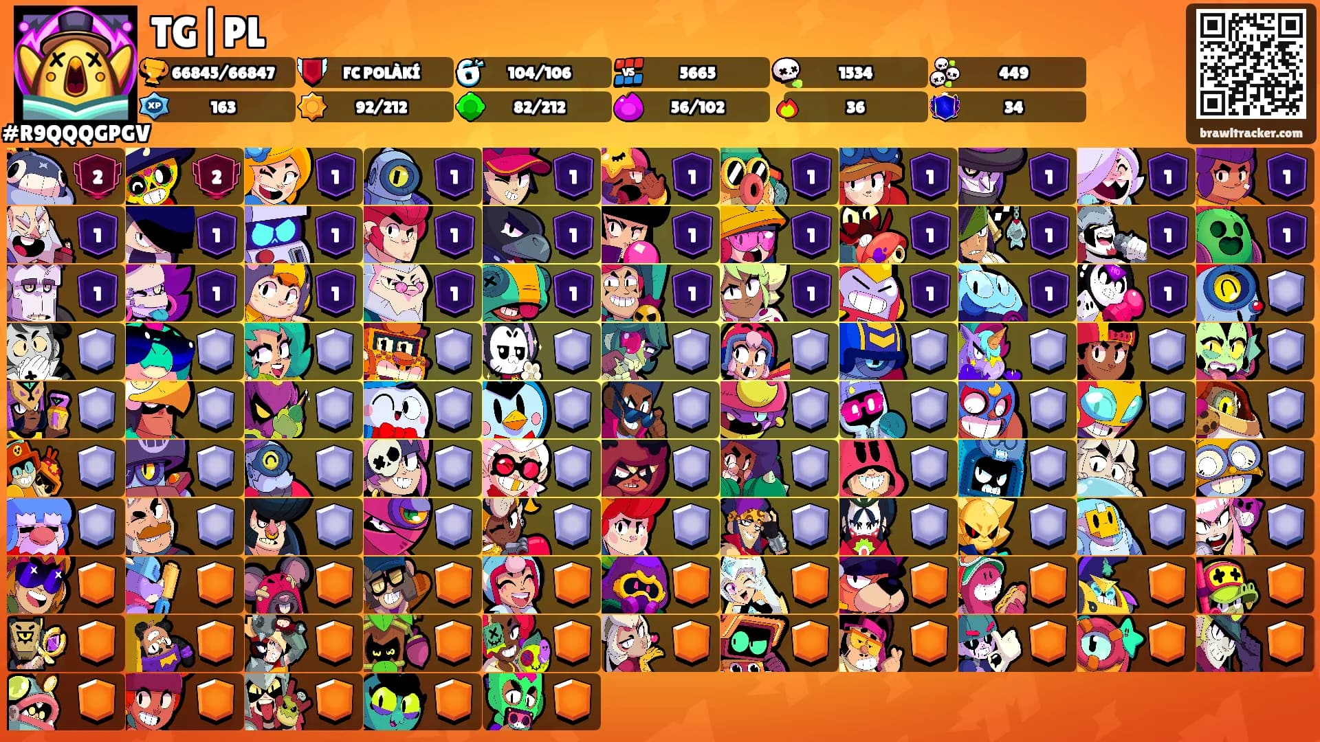 TG|PL's Ranks