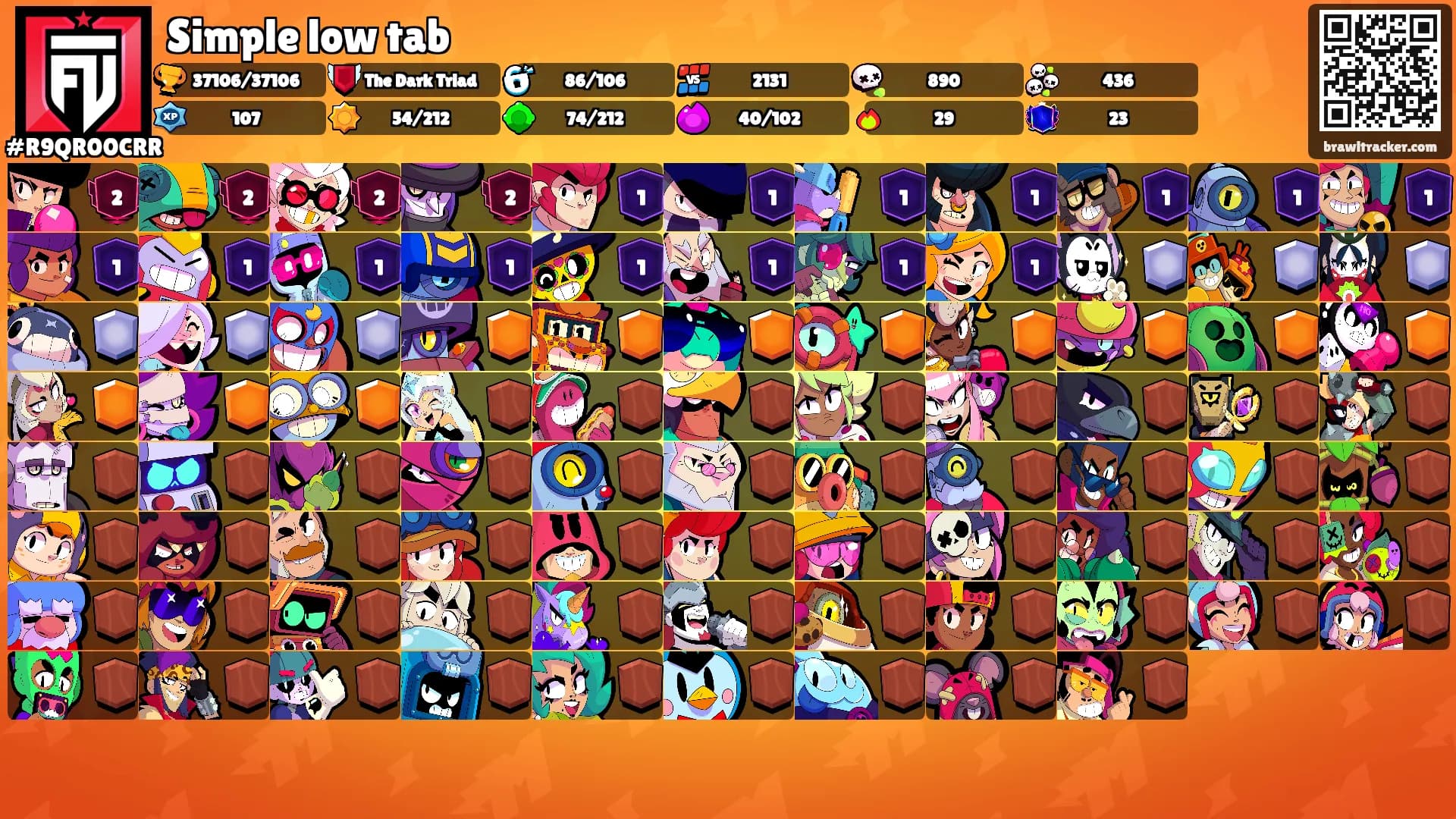 Simple low tab's Ranks