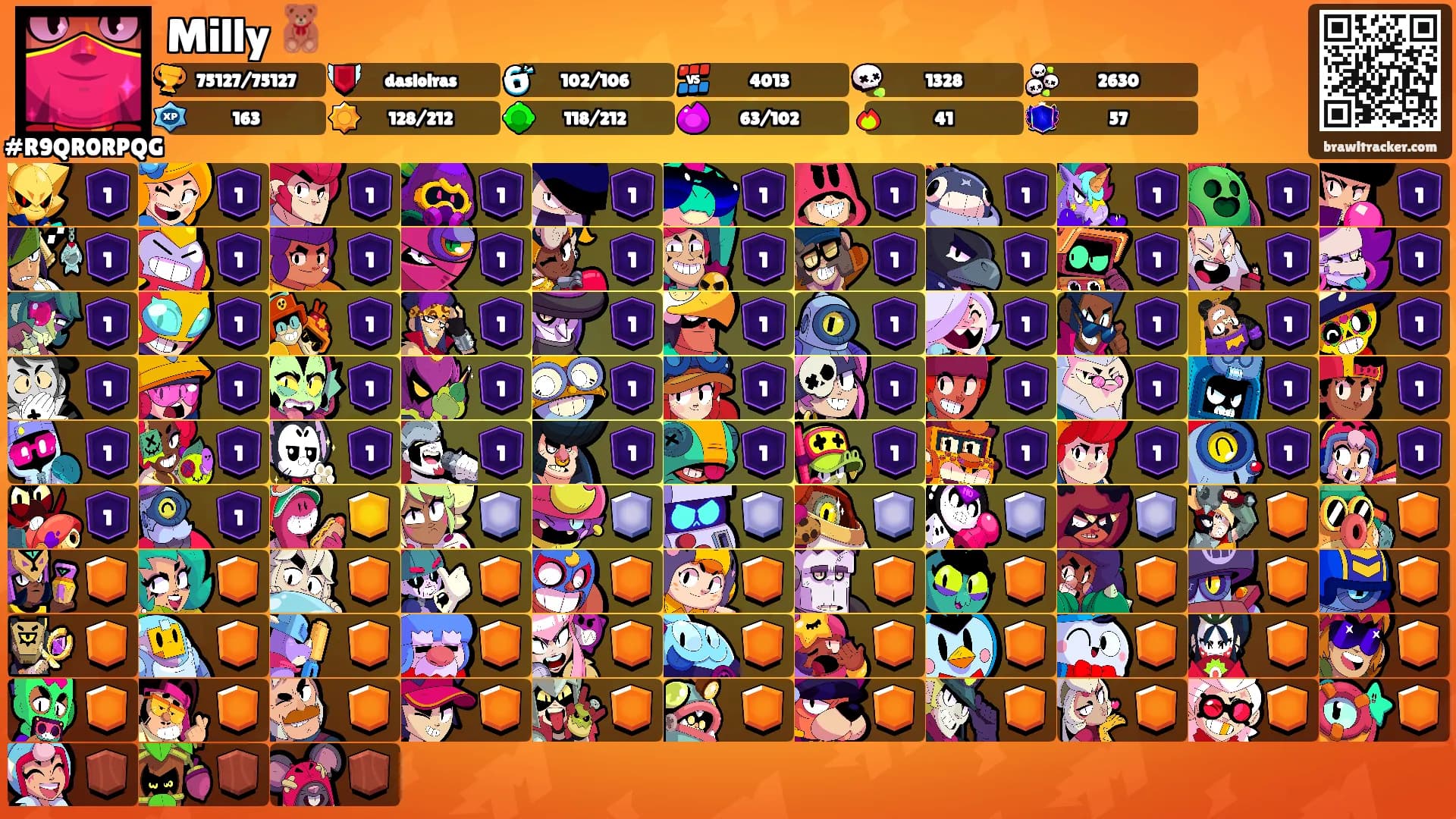 Milly 🧸's Ranks