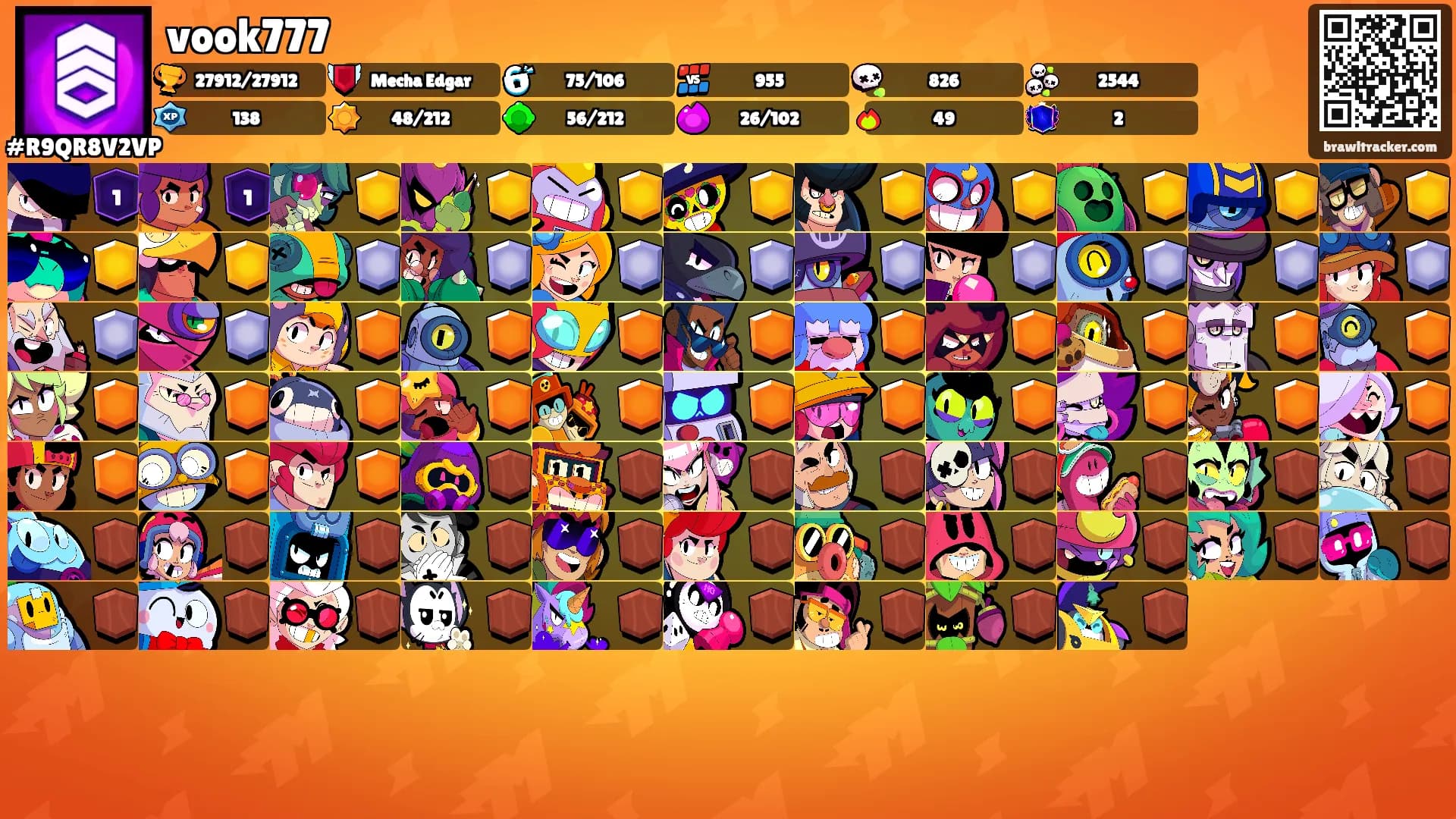 vook777's Ranks