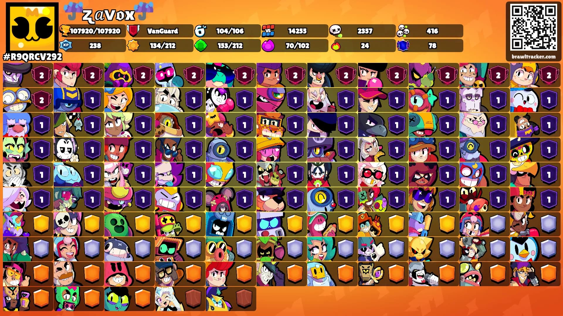 ☔⁩ʐ𝑎𝘃𝖔x☔'s Ranks