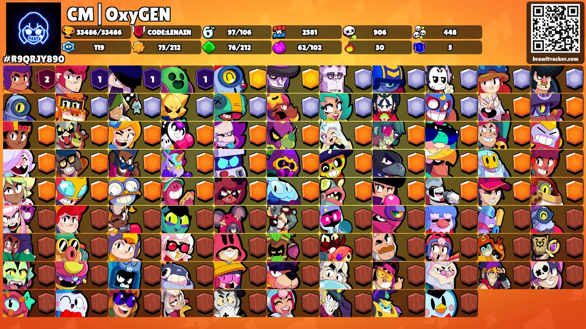 CM|OxyGEN's Ranks