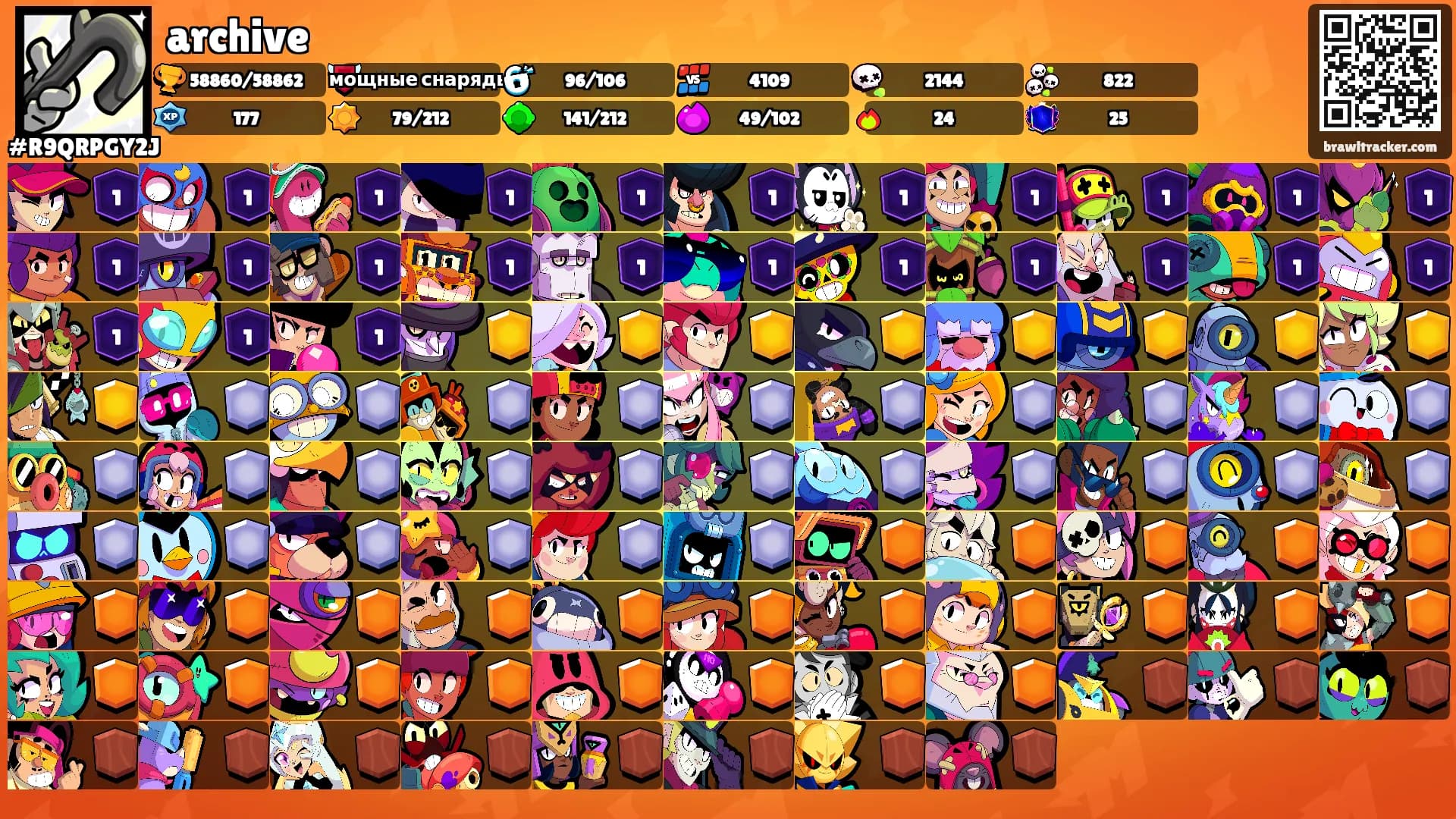 archive's Ranks