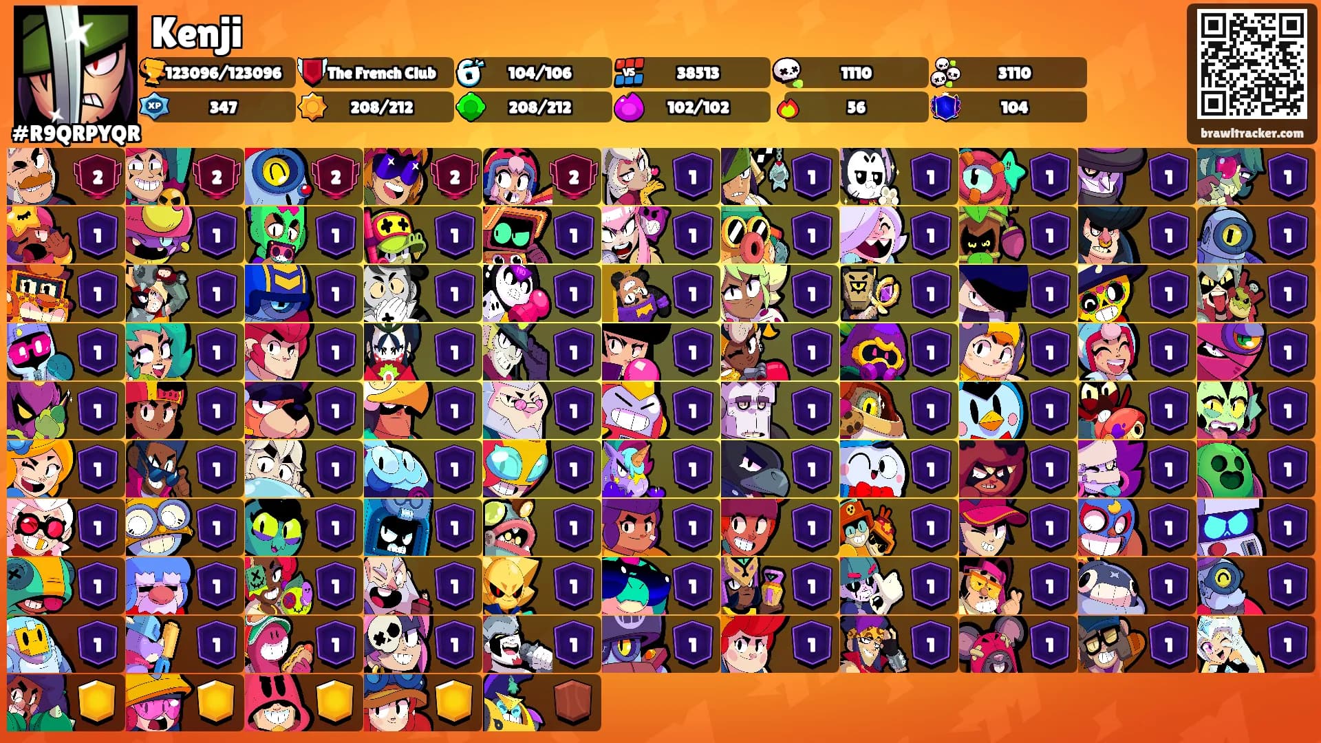Kenji's Ranks