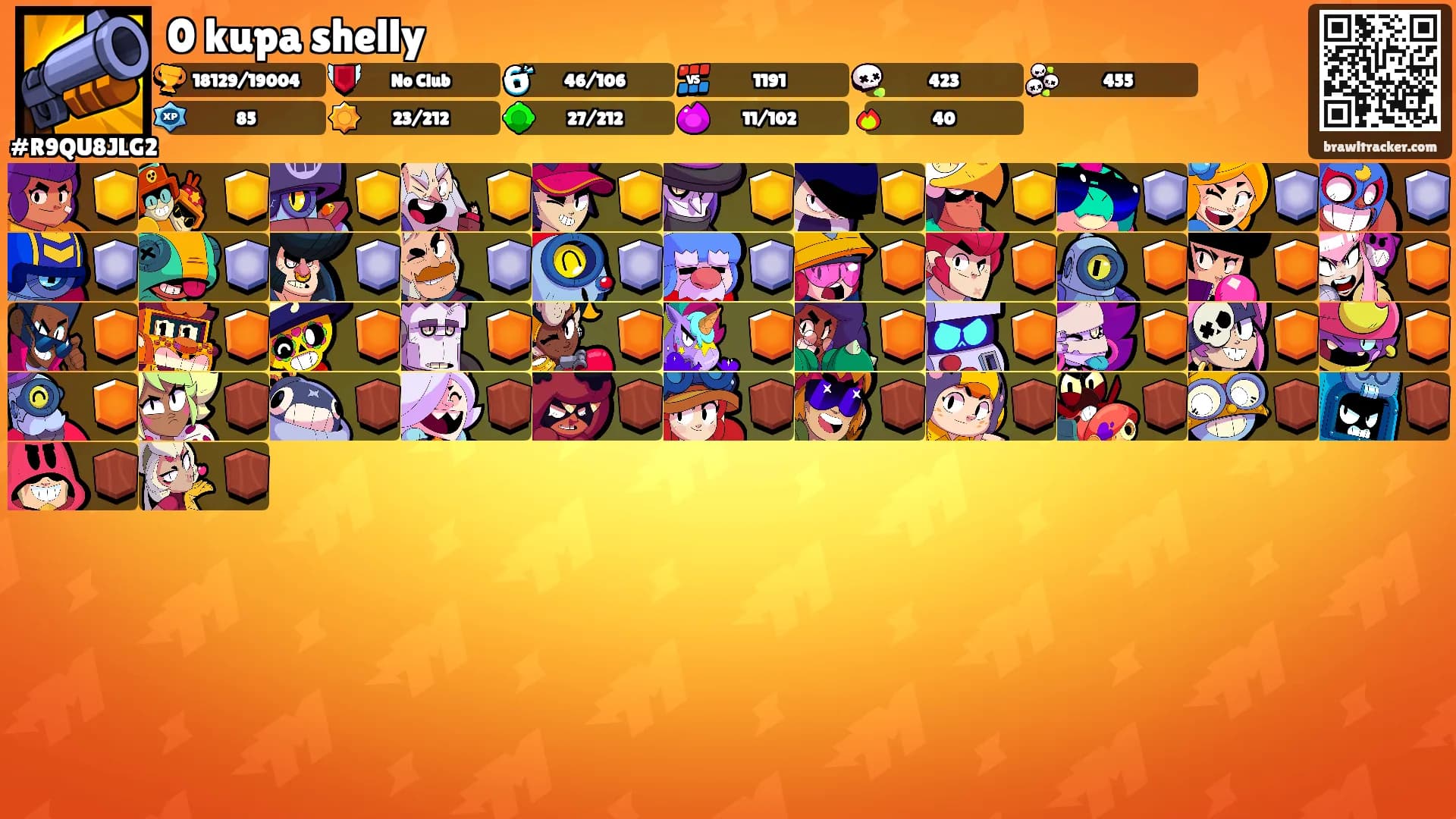 0 kupa shelly's Ranks