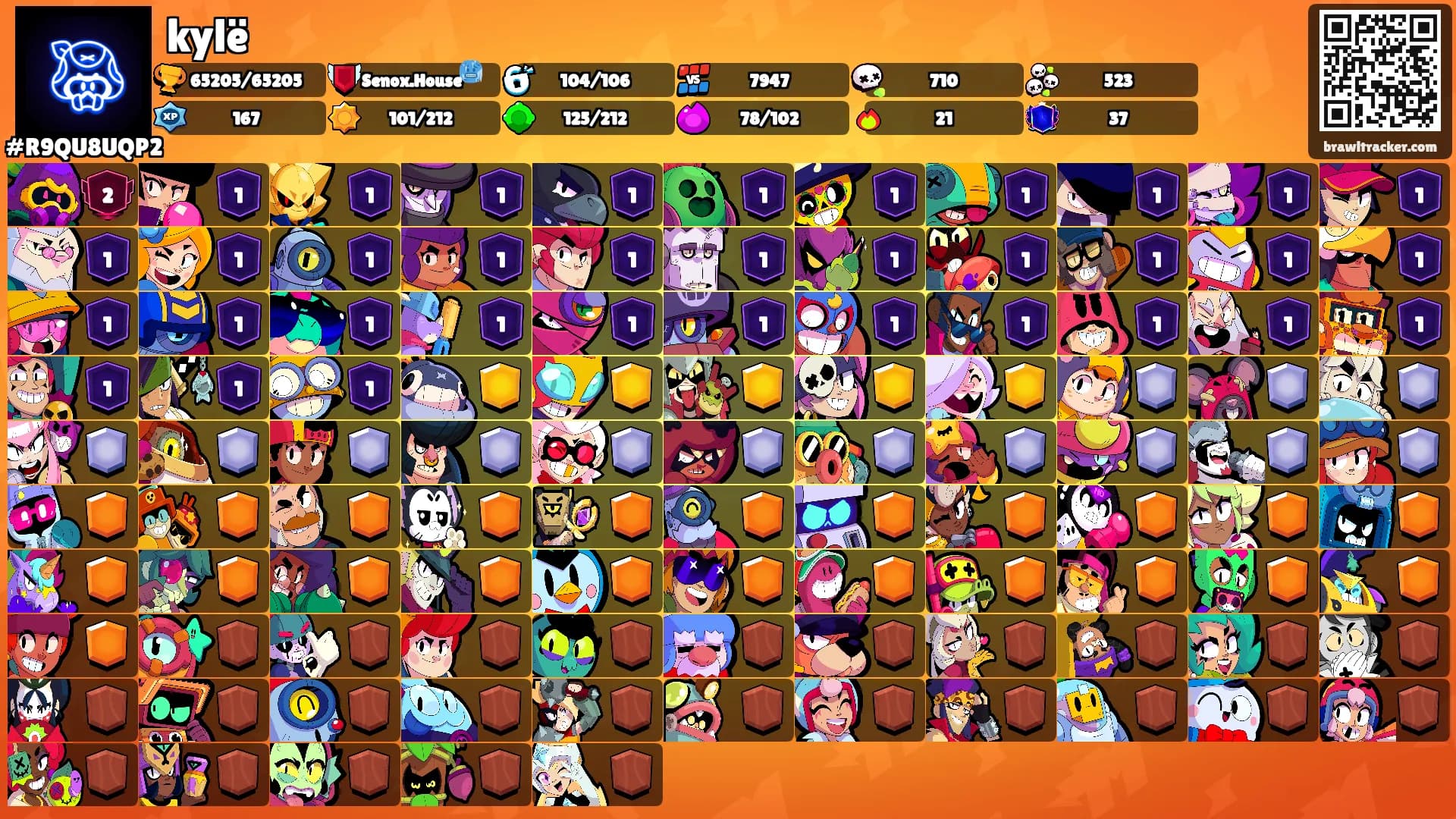 kylë's Ranks