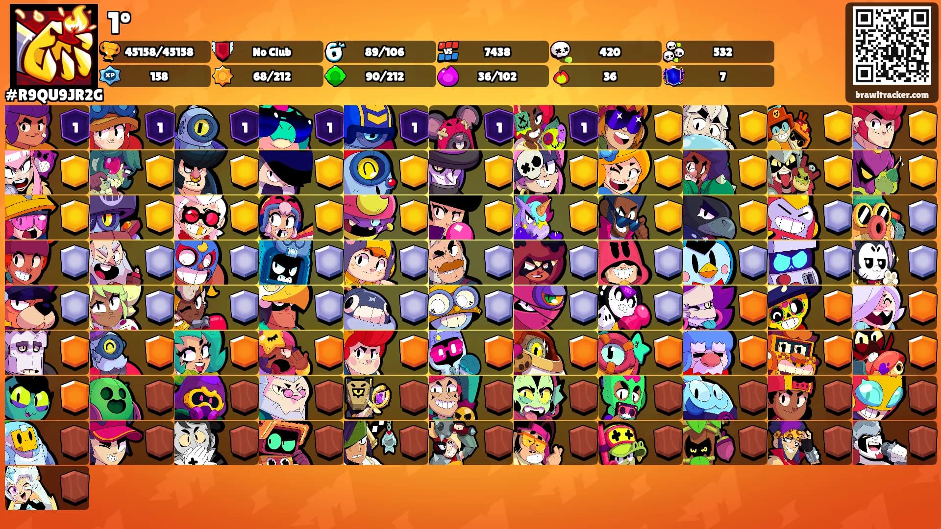 1º's Ranks