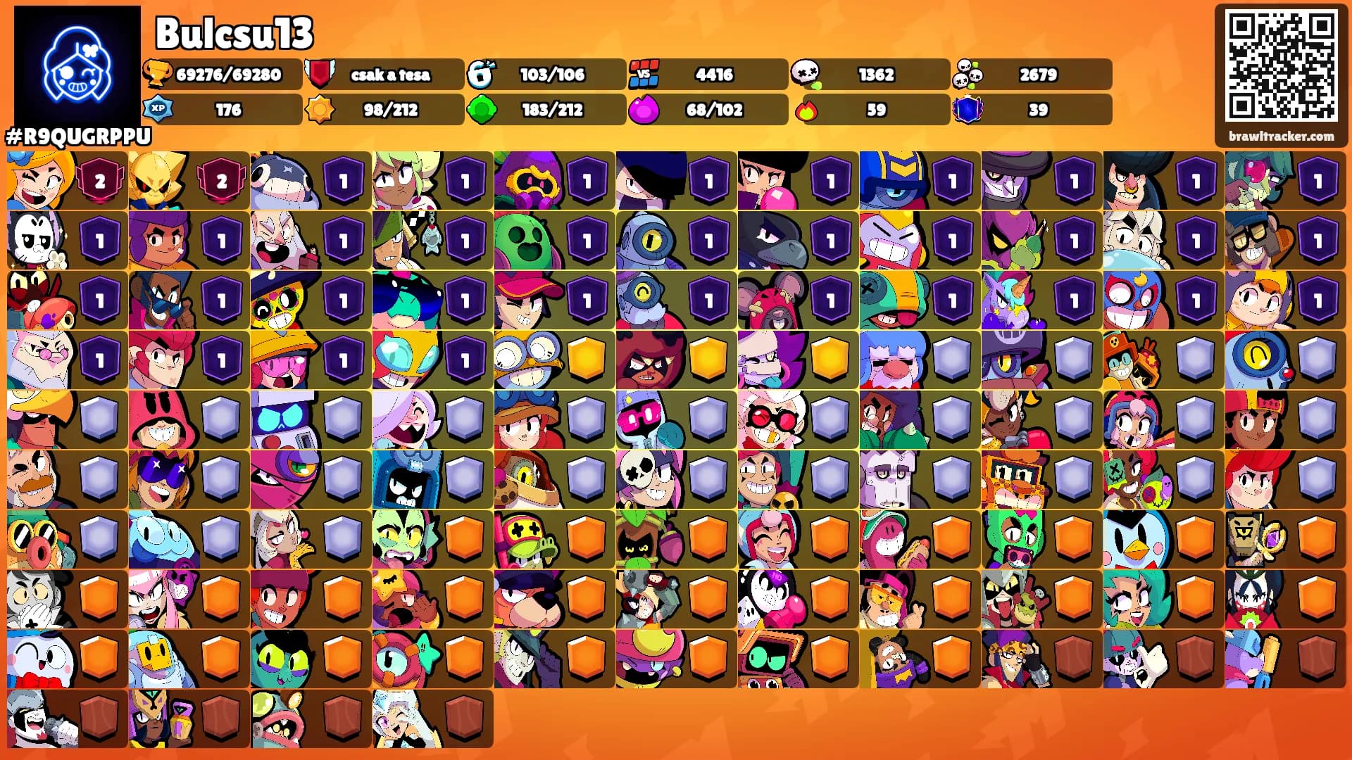 Bulcsu13's Ranks