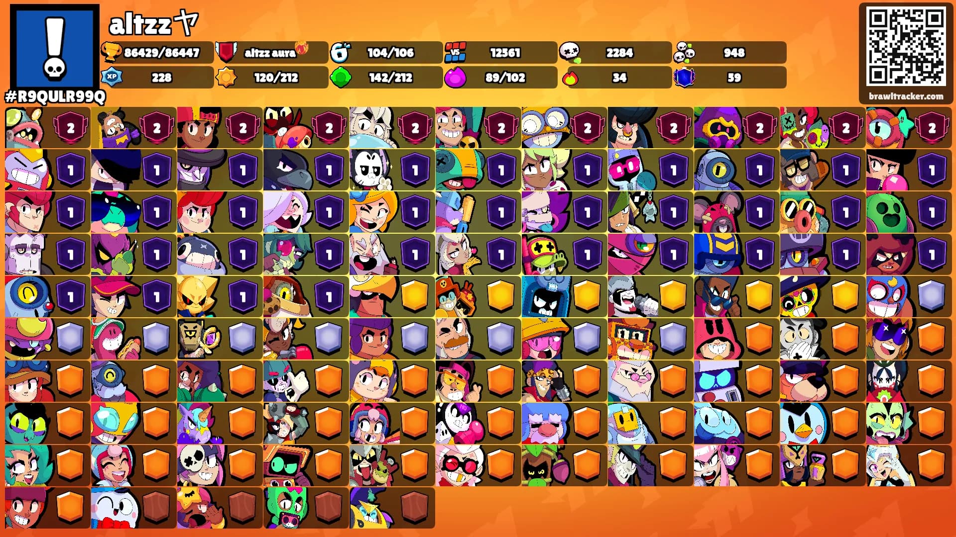 altzzヤ's Ranks
