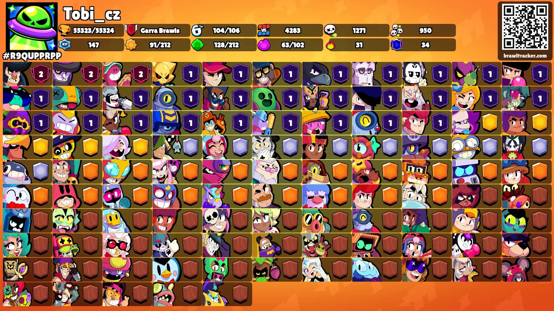 Tobi_cz's Ranks
