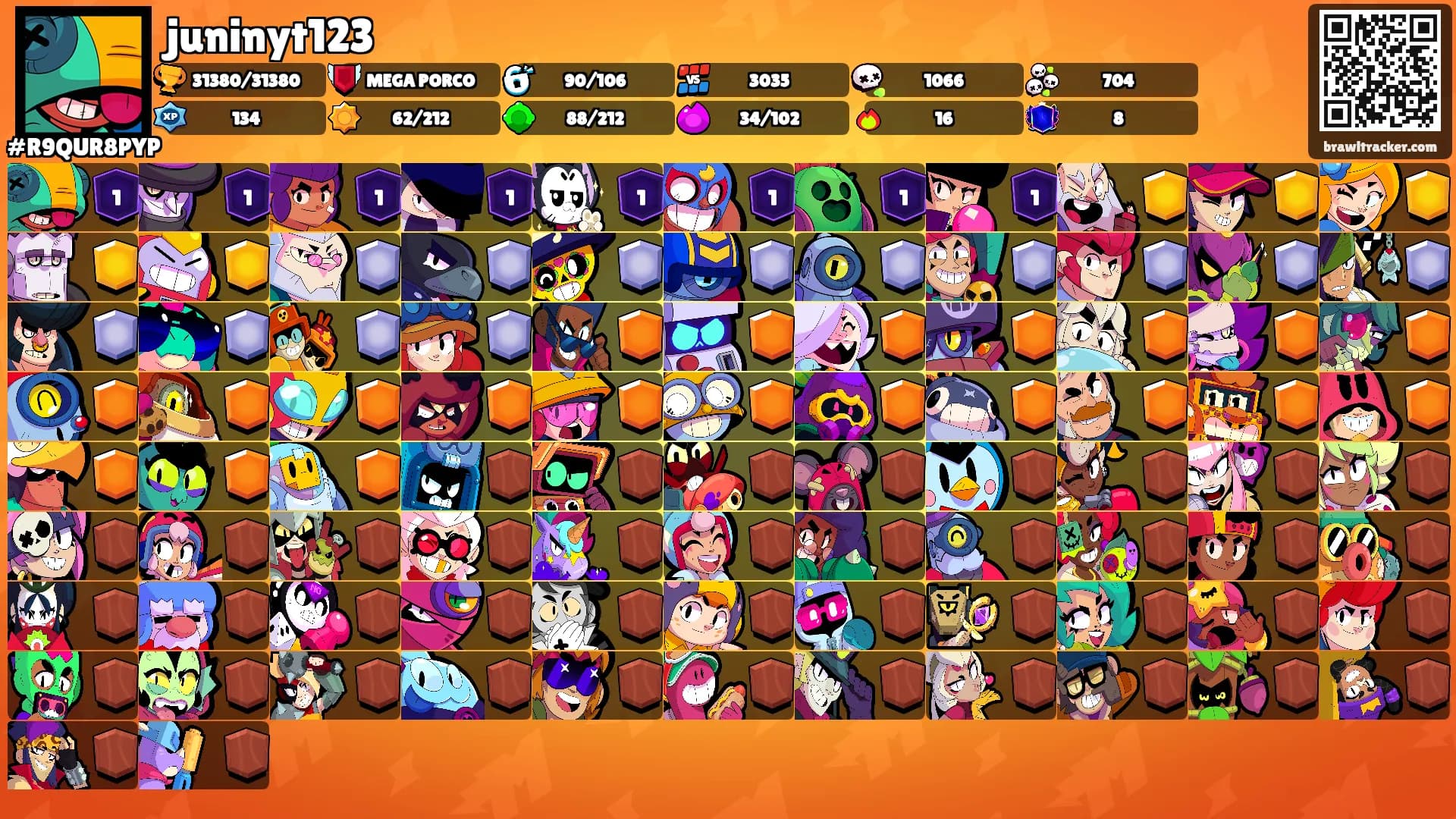 juninyt123's Ranks