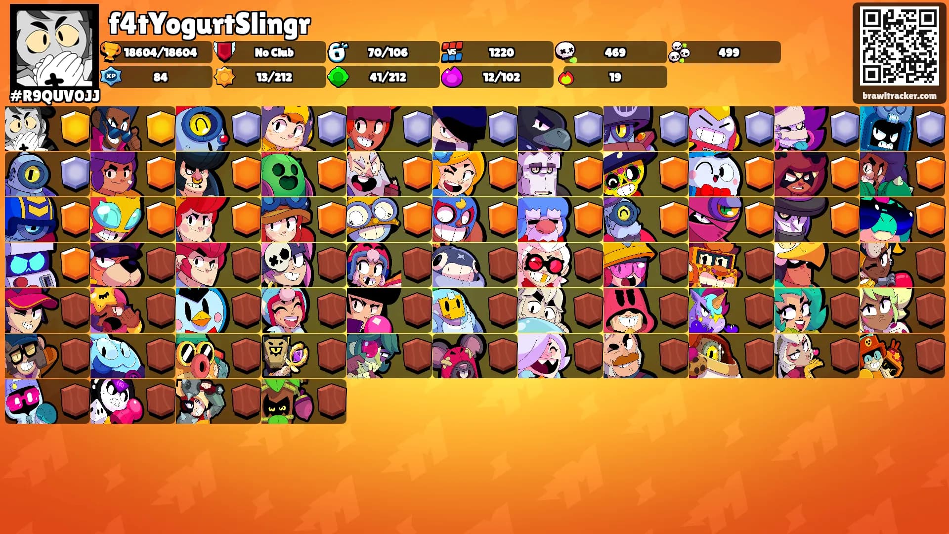 f4tYogurtSlingr's Ranks