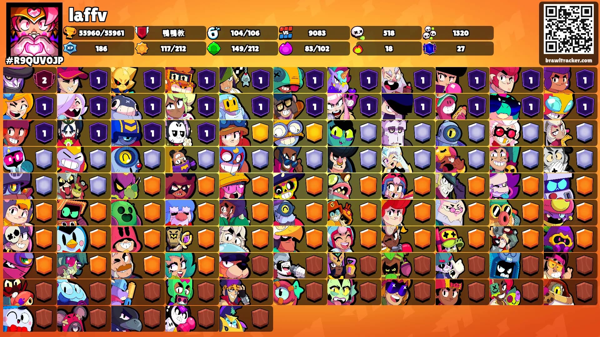 laffv's Ranks