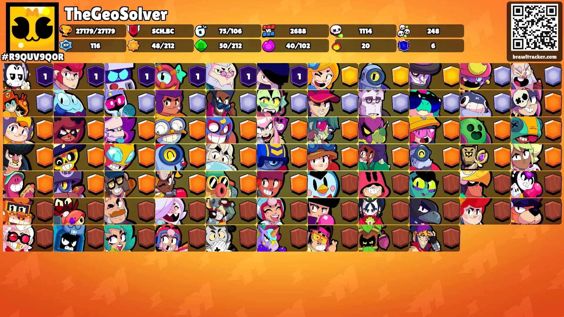 TheGeoSolver's Ranks