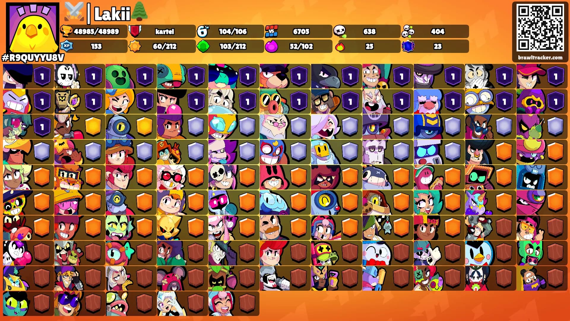 ⚔️|Lakii🌲's Ranks