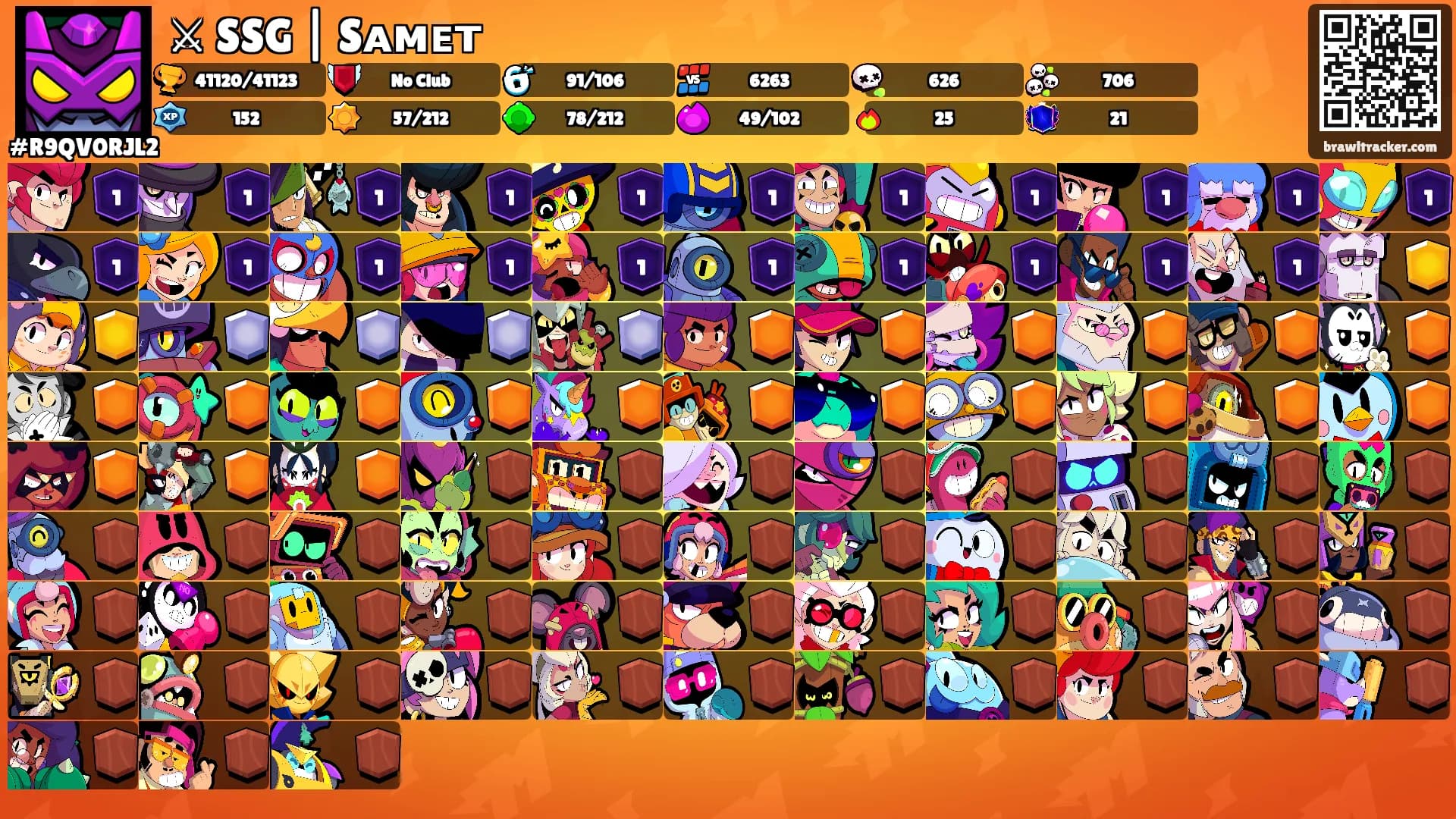 ⚔ SSG | Sᴀᴍᴇᴛ's Ranks