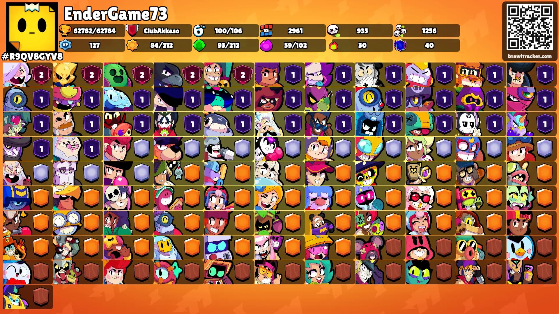 EnderGame73's Ranks