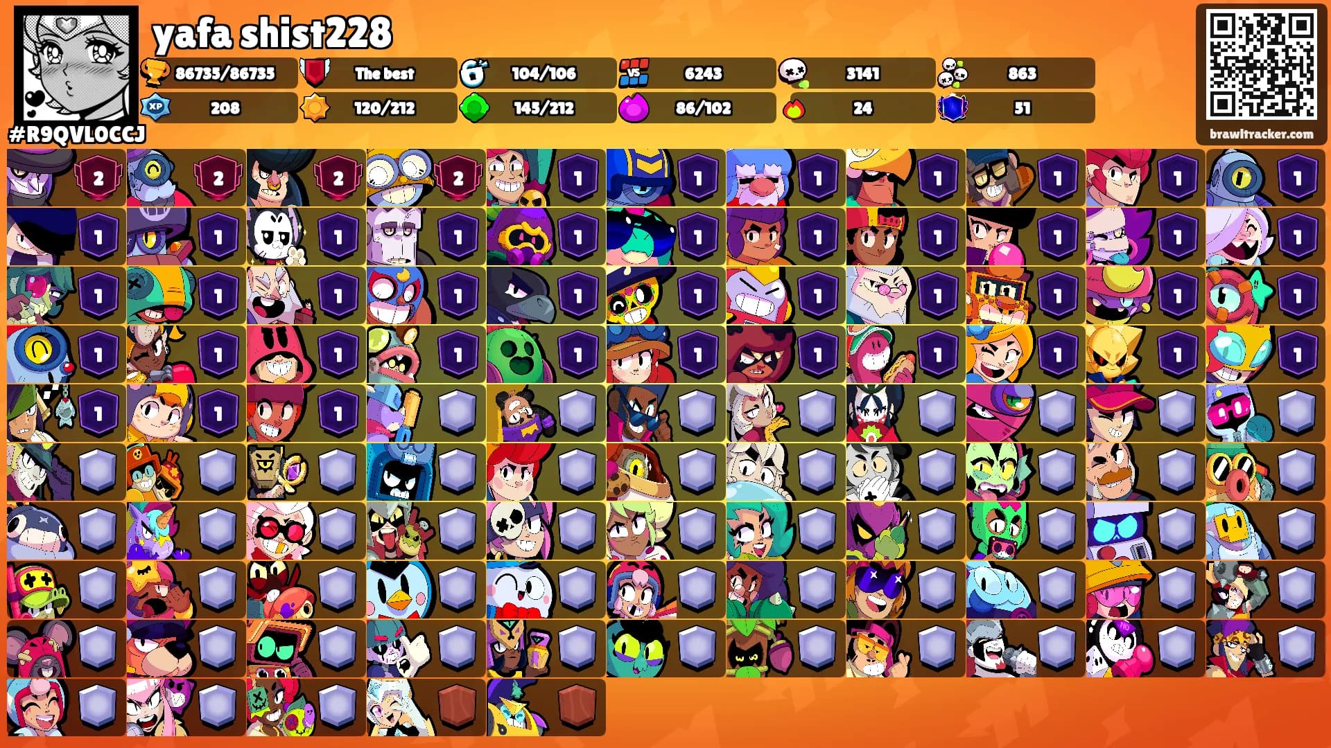yafa shist228's Ranks