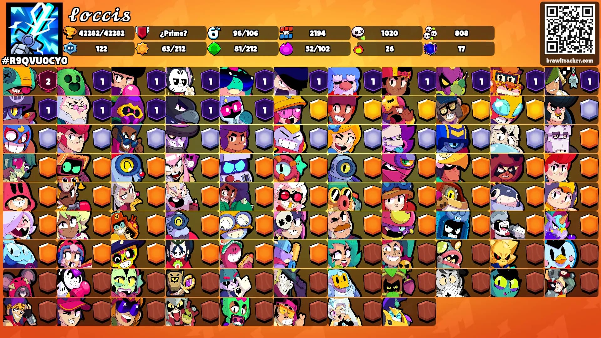 𝓵𝓸𝓬𝓬𝓲𝓼's Ranks