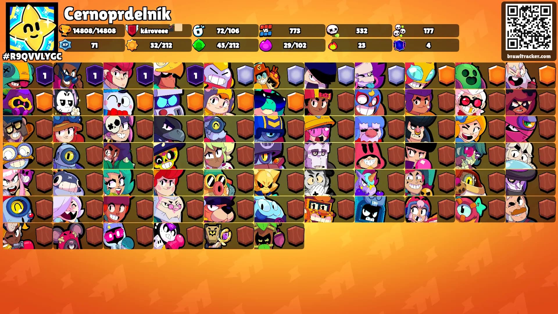 Cernoprdelník's Ranks