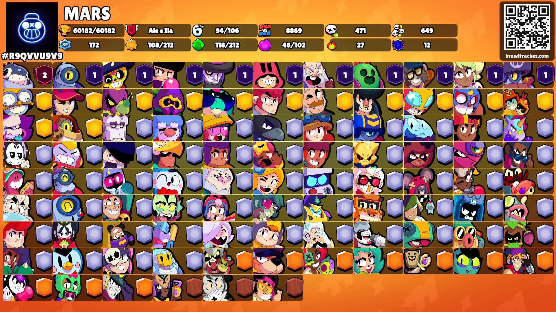 MARS's Ranks