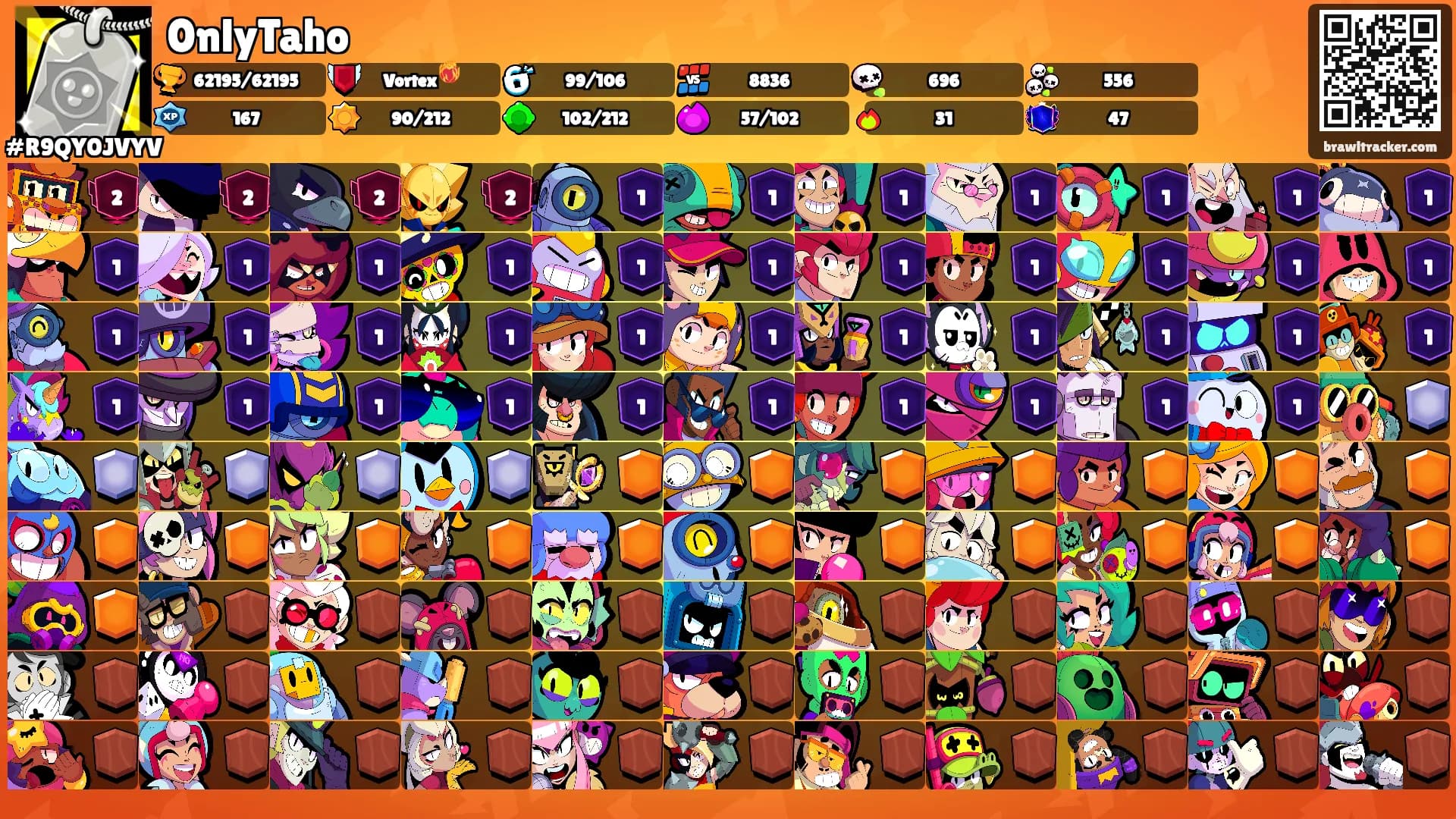 0nlyTaho's Ranks