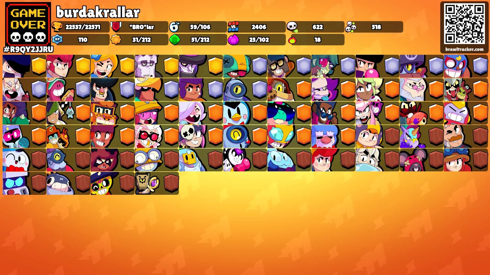 burdakrallar's Ranks