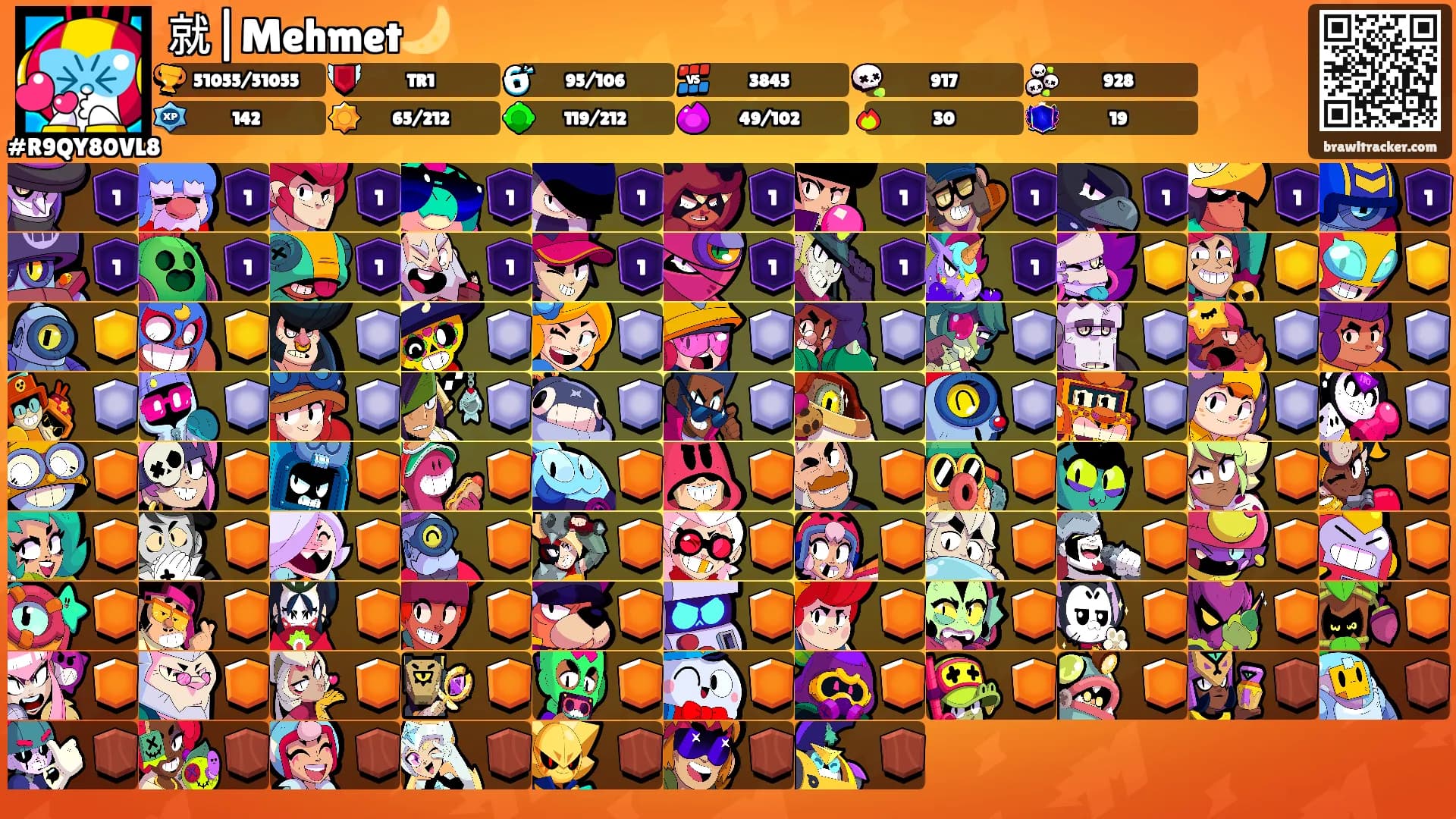 就|Mehmet🌙's Ranks